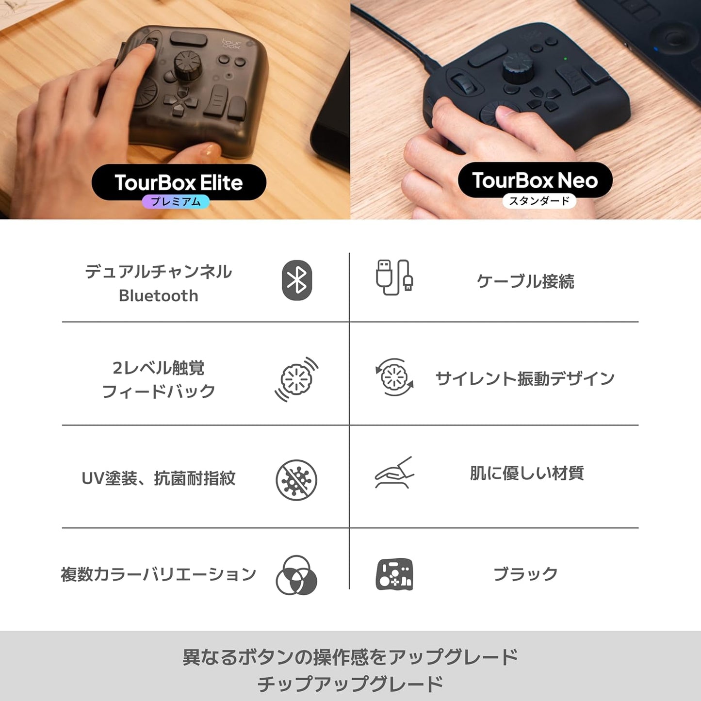 TourBox Elite [Flagship Model] Left Hand Device Bluetooth Tactile Feedback Video Movie Editing Post-Pro Modeling Tonal Correction Photo Processing Illustration Blind Operation ClipStudioPaint