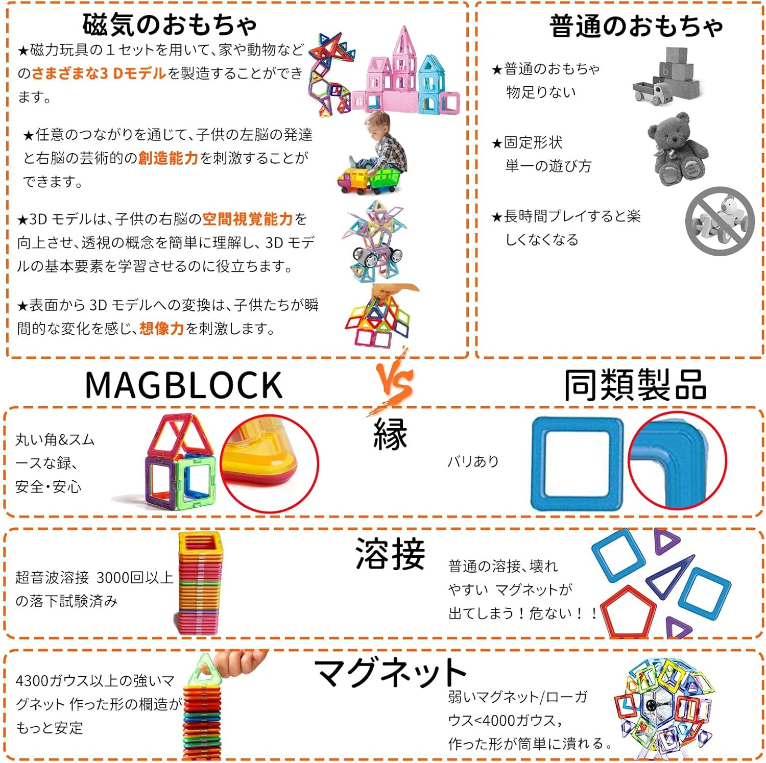 Magblock 30 Pieces Magnetic Building Blocks Magnet Toys Educational Toy for Elementary School Boys Girls Children Nursery Gift Birthday Christmas Present (Includes Japanese Manual)