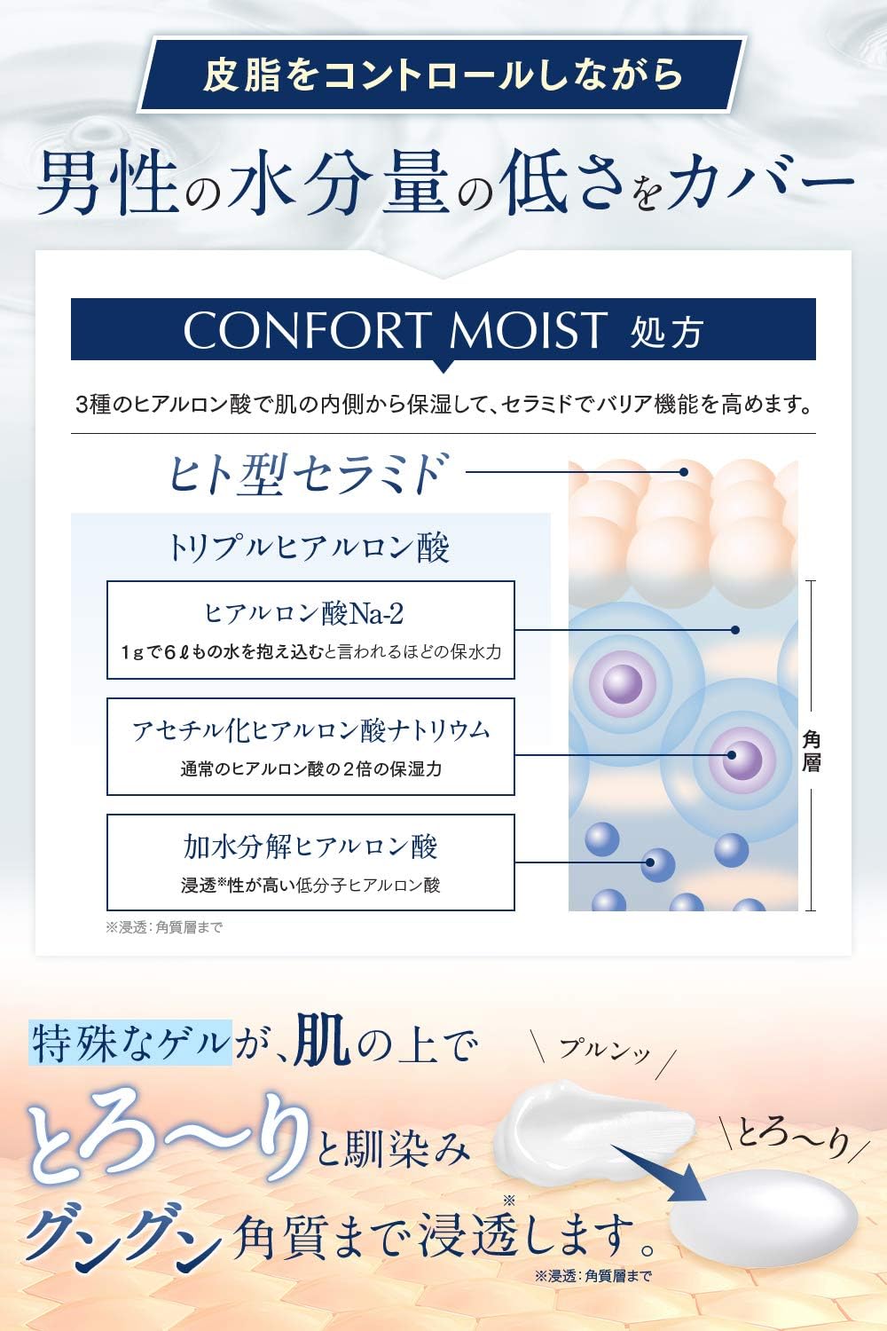 AGEX ACTIVE PREMIUM GEL Men's All-in-One Gel, Adult Acne, Rough Skin, Stains Dullness, Aging Care, For Men, Skin Care, Quasi-Drug, Made in Japan, 1.6 oz (45 g)