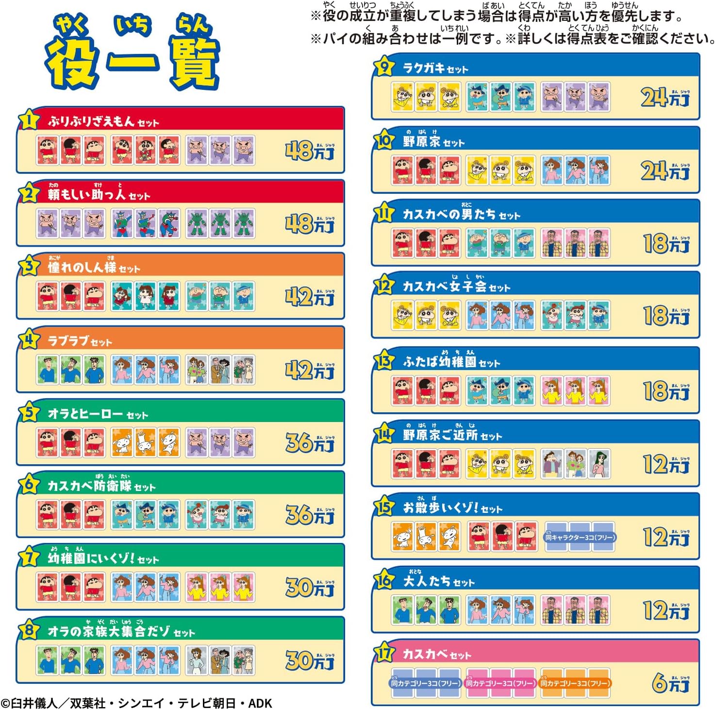 Bandai Donjara NEO Crayon Shin-chan