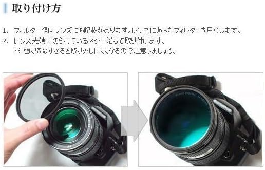 NinoLite ET-63 Lens Hood & UV Filter 58mm Set of 2, Compatible with EF-S55-250mm F4-5.6 IS STM Lens