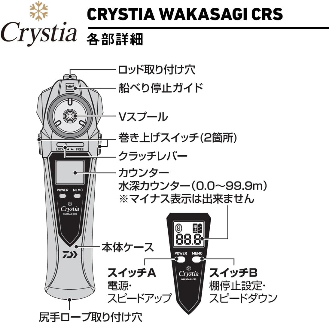 Daiwa CRS/CRS+ Electric Reel for Wakasagi Cristia Wakasagi