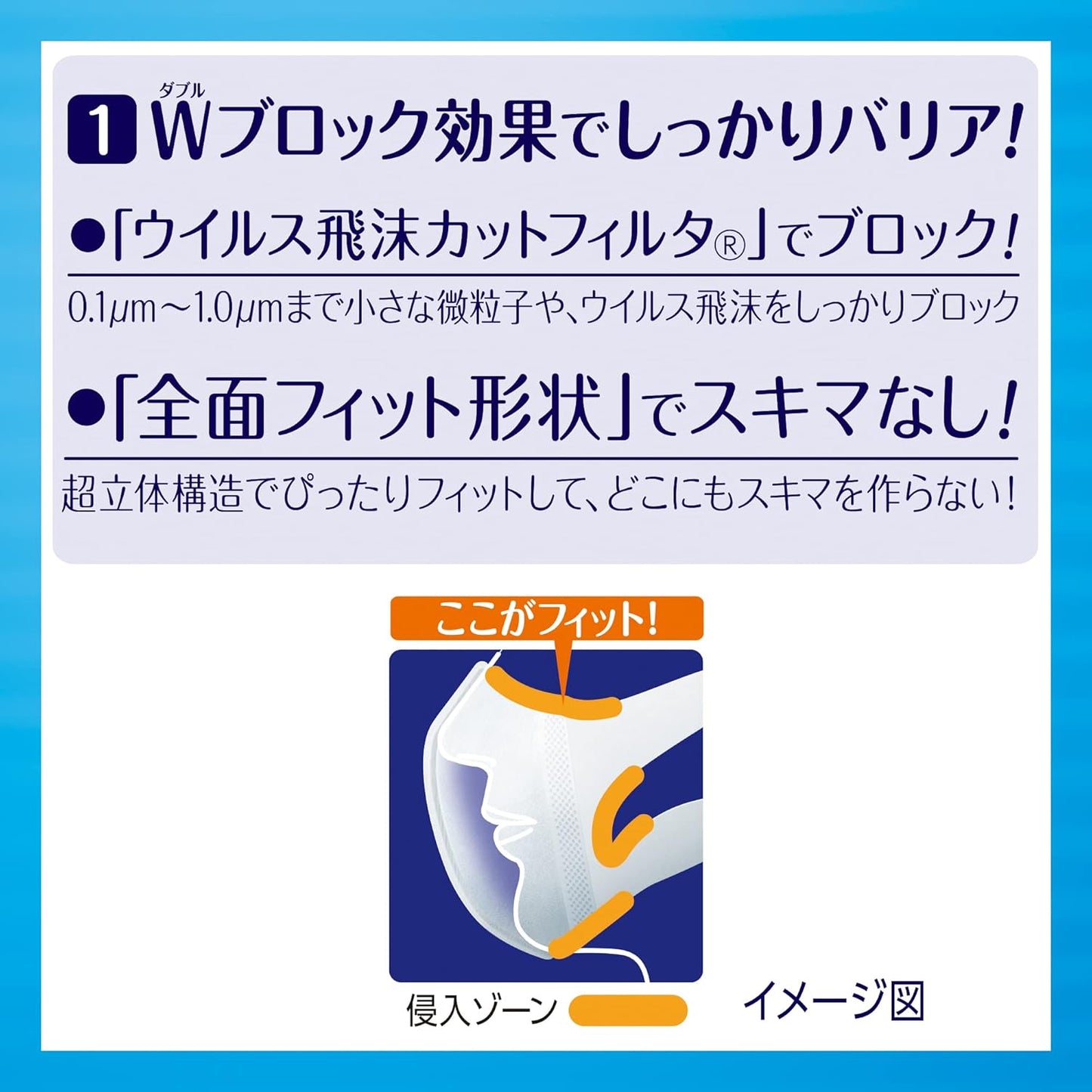 [Bulk Purchase] Super 3D Masks for Colds and Pollen Non-woven Fabric Normally 30 Sheets x 2 Pieces Set + Mask Case with Bonus Nose Fit [PM2.5 Compatible, Made in Japan] (99% Virus Splash Cut Filter)