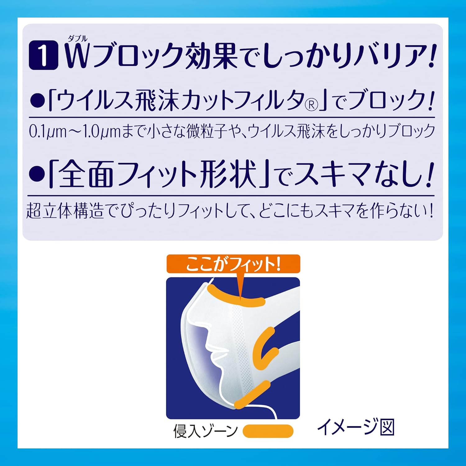 [Bulk Purchase] Super 3D Masks for Colds and Pollen Non-woven Fabric Normally 30 Sheets x 2 Pieces Set + Mask Case with Bonus Nose Fit [PM2.5 Compatible, Made in Japan] (99% Virus Splash Cut Filter)