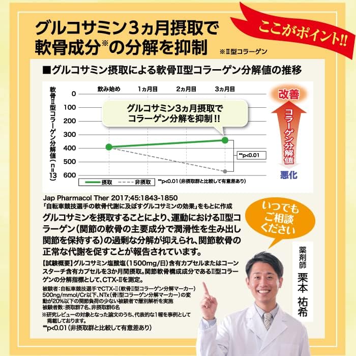 Toyama Toibi Official Ryosin Toyama Glucosamine Food with Functional Display Glucosamine Hydrochloride Knee Supplement Supplement 248 Tablets / Approx. 31 Day Supply