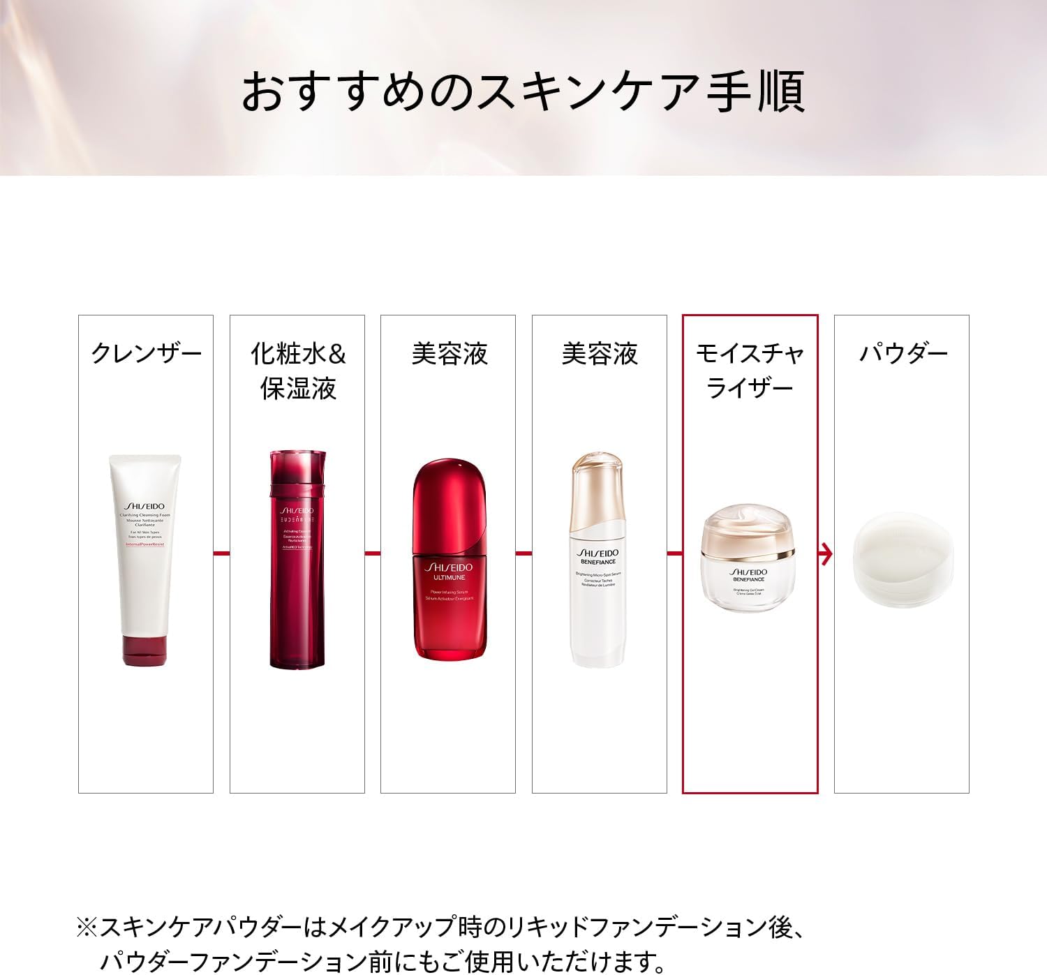 [Official] SHISEIDO Benefiance [Quasi-drug] Brightening Gel Cream 50g | Cream Eye Cream | Cream | Green Floral Scent | Cream Brightening, Moisturizing, Drying | Shiseido