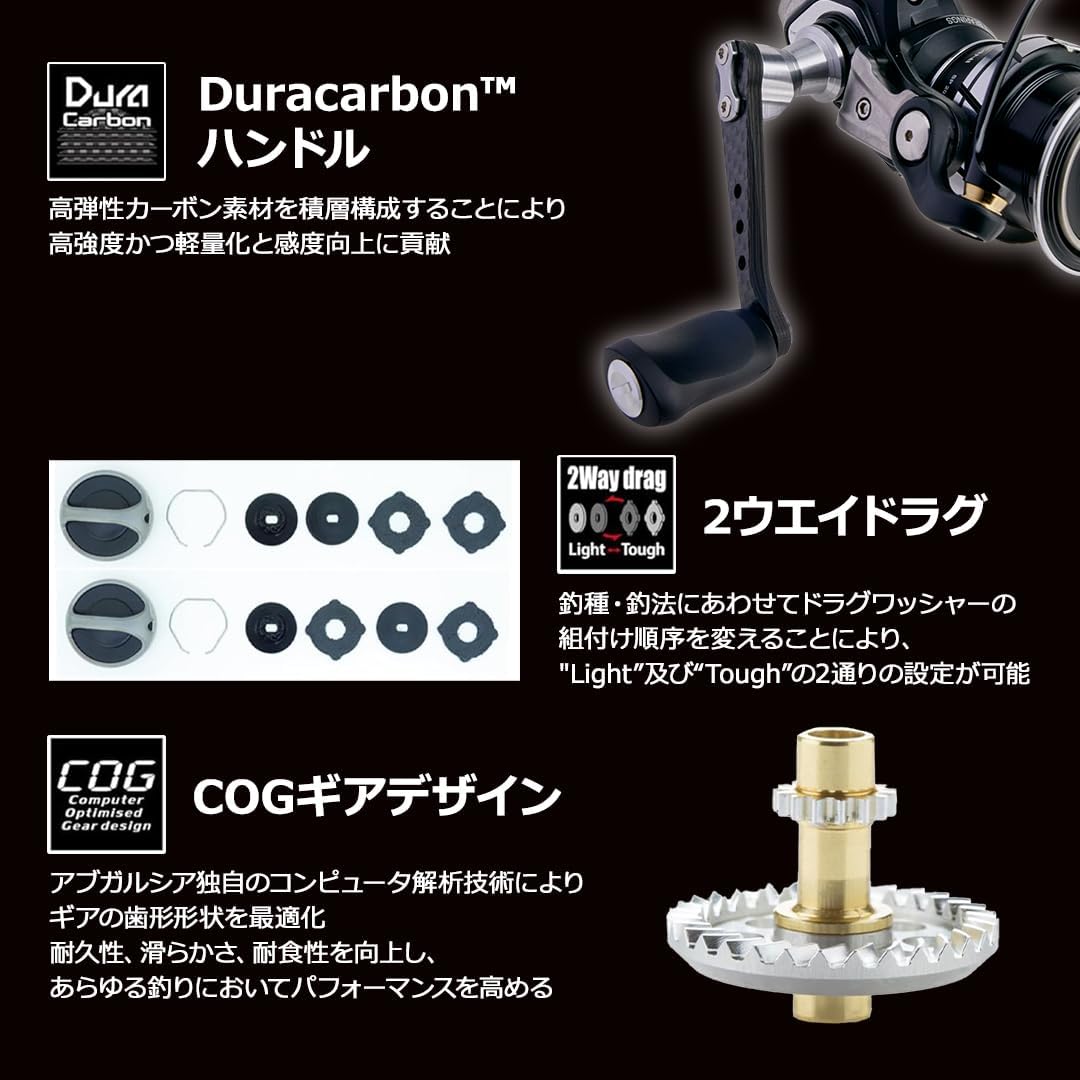 Abu Garcia Roxani SP Various Spinning Reel