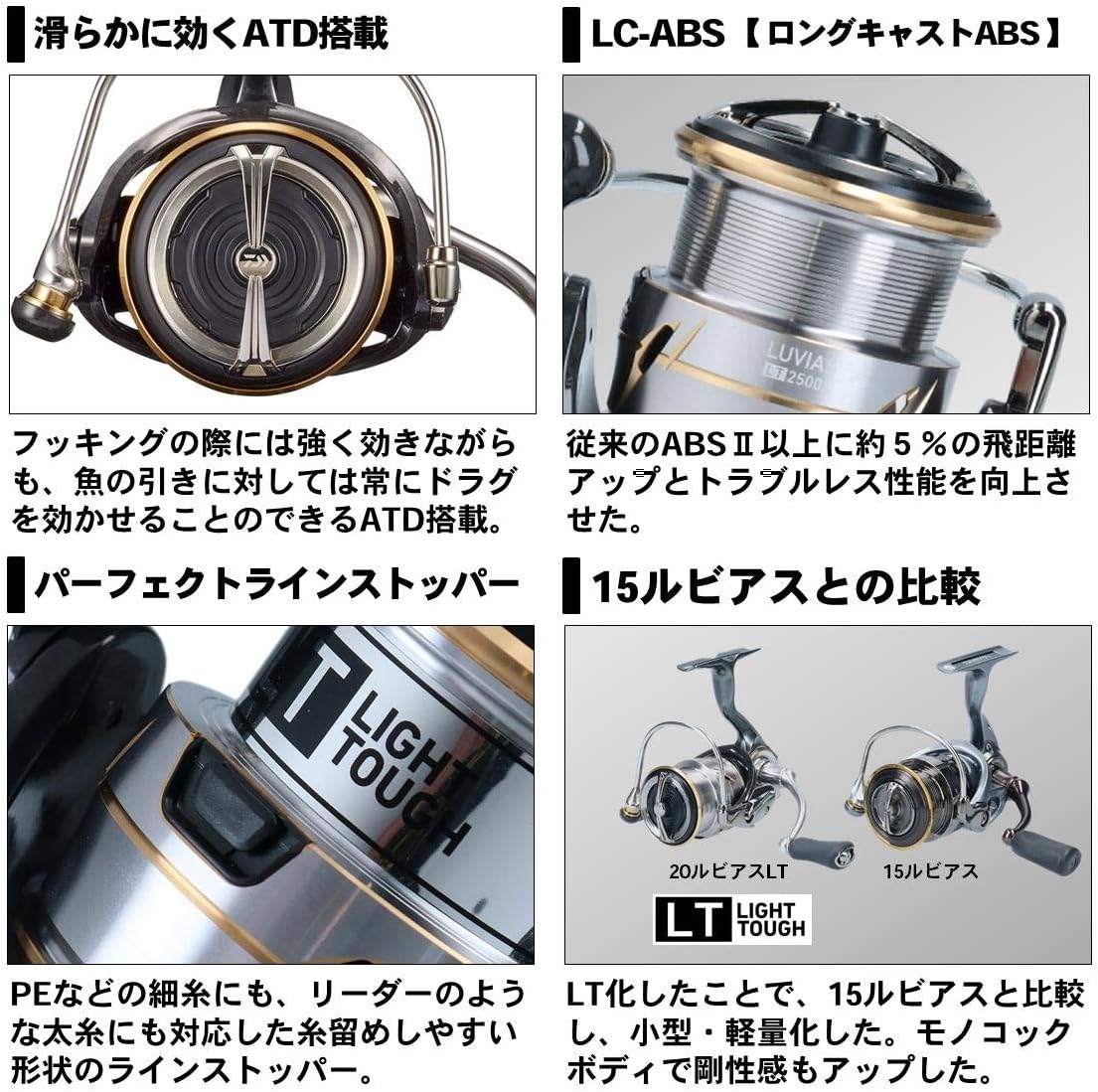 Daiwa Rubius LT Spinning Reel 20 (2020 Model)