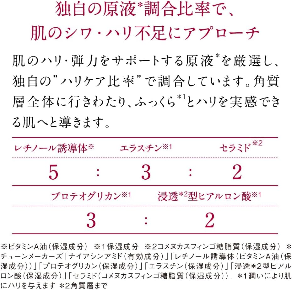 TUNEMAKERS Wrinkle Improvement Lift Care Lotion, Quasi-drug, Solution Lift Lotion, 4.2 fl oz (120 ml), Niacinamide, Retinol Derivative, Proteoglycan