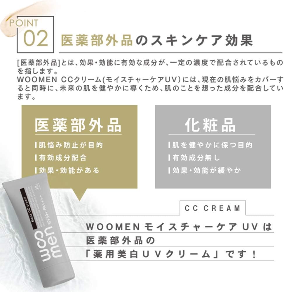 WOOMEN PF50+ PA++++ Waterproof Sunscreen Makeup Base for Men CC Cream Moisture UV 1.1 oz (30 g) (Beige)