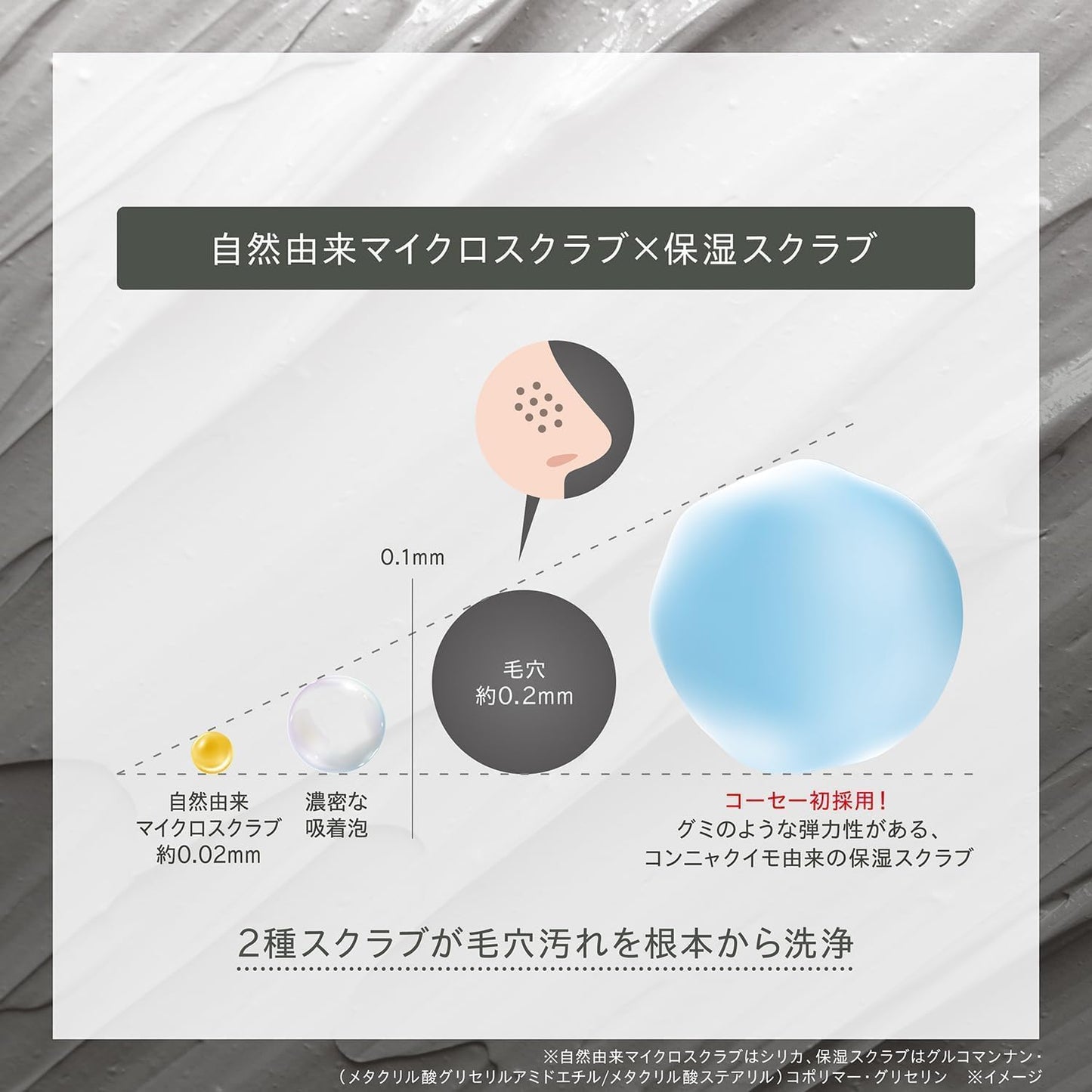 One by Kose Pore Clear Scrub Wash, 4.6 oz (130 g), Includes Bonus Limited Kit