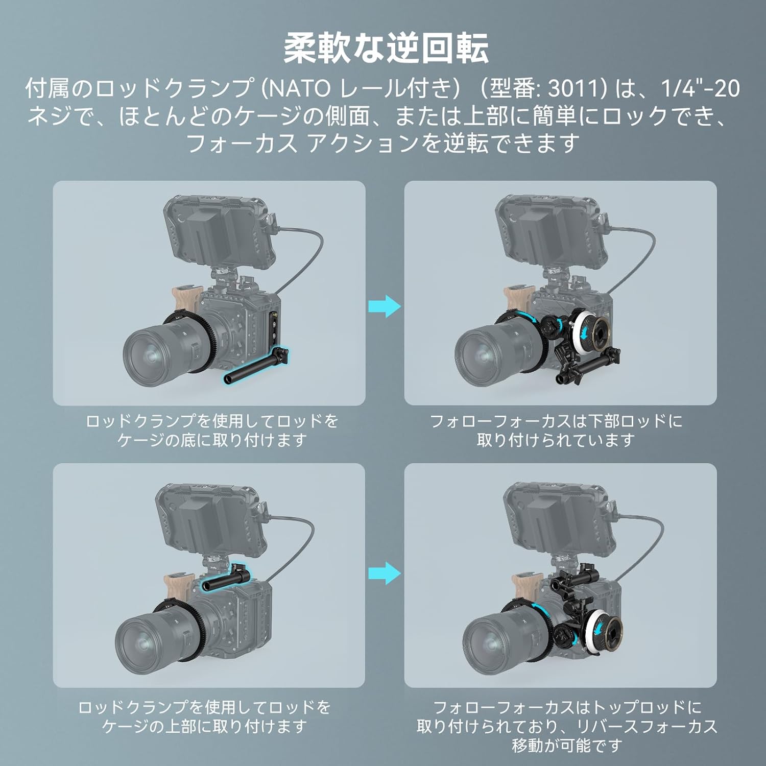 SmallRig 3010C Mini Follow Focus F40 Anti-Slip Sweat Compatible AB Block Freely Switching Small Multi-Function Storage Box Included Portable Replacement Lens Accessories