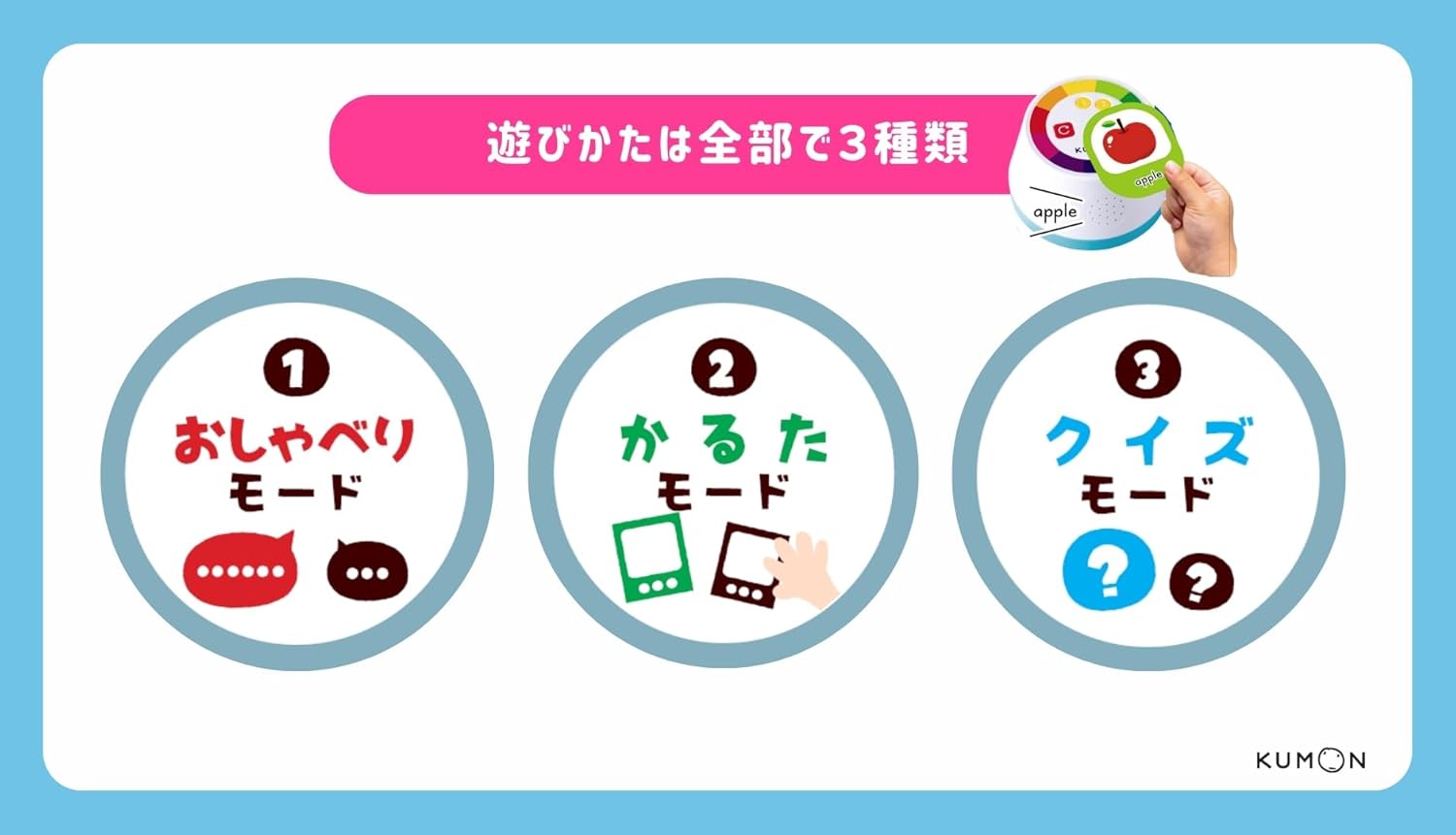 Kumon Publishing KEK-11 KUMON Let’s Listen with Touch! Eigokaruta Educational Toys, English Education Toy, 3 Years Old and Up