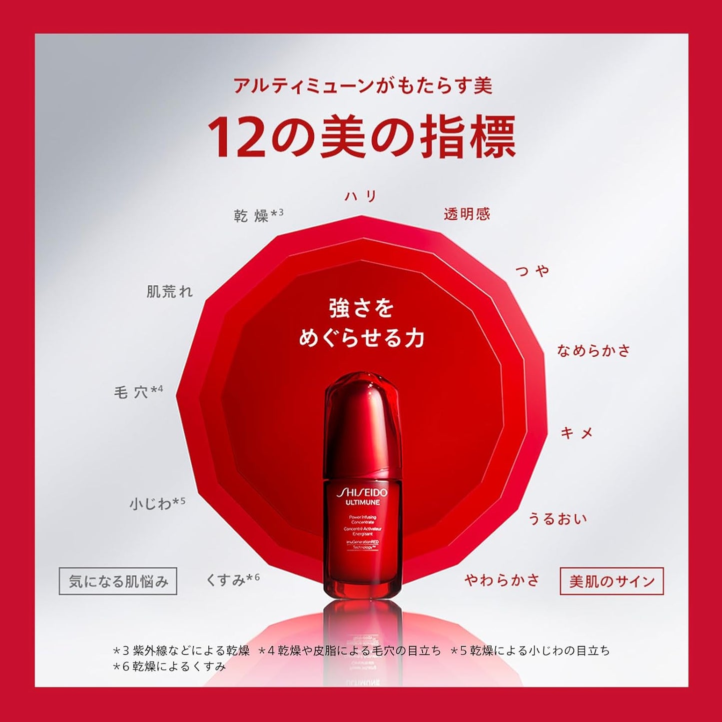 SHISEIDO GINZA TOKYO ULTIMUNE Powerizing Concentrate IIIn 30ml Green Floral Scent