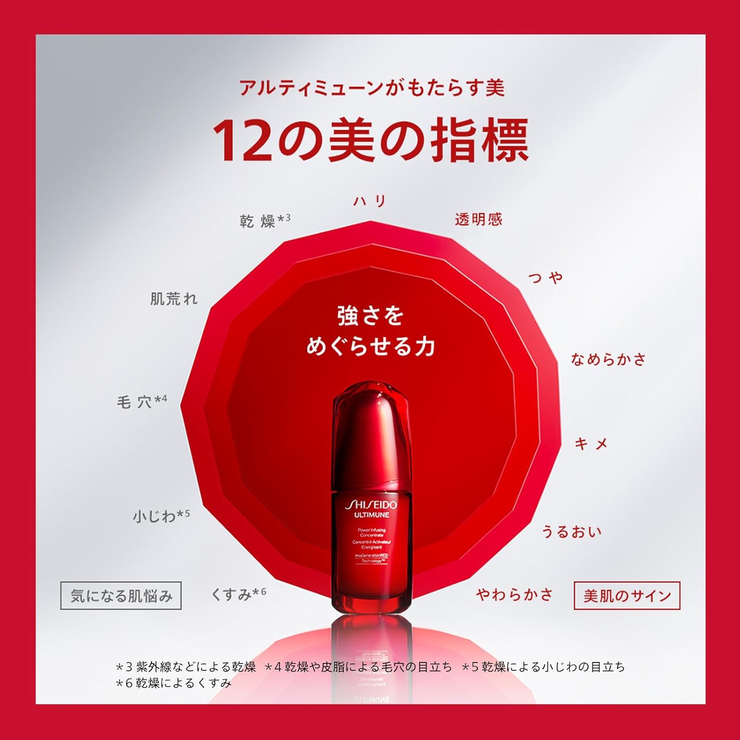 SHISEIDO GINZA TOKYO ULTIMUNE Powerizing Concentrate IIIn 30ml Green Floral Scent