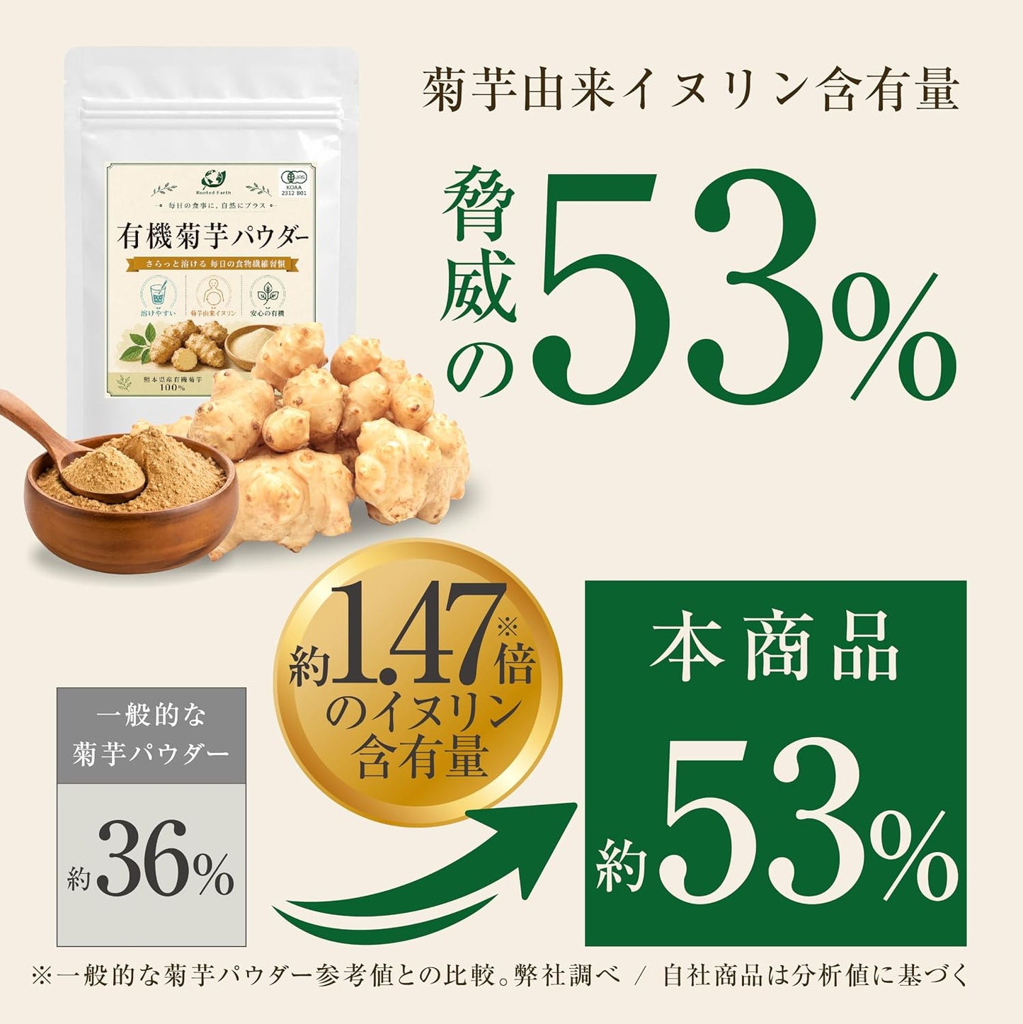 有機JAS 菊芋パウダー 100g さらっと溶ける 熊本県産菊芋100％ イヌリン 食物繊維 サプリメント 国産