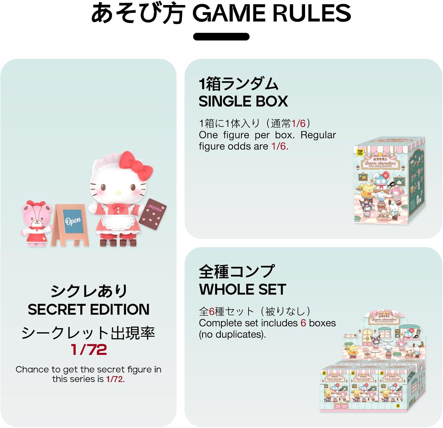 TOP TOY Sanrio Characters Roller Skate Diner Series [1 Piece] Toy Birthday Present for Chromi Character Collectors Blind Box Figure Soft Vinyl PVC