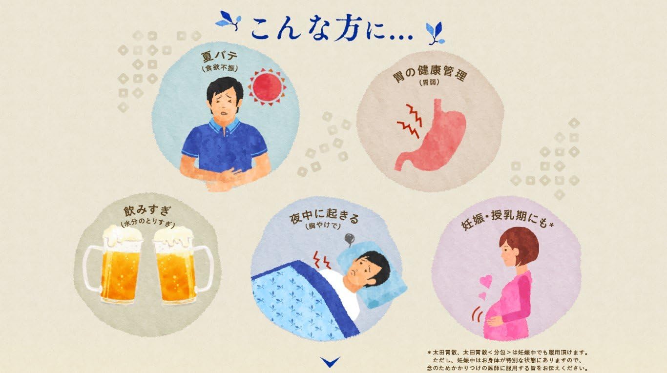 【第2類医薬品】太田胃散<分包> 48包