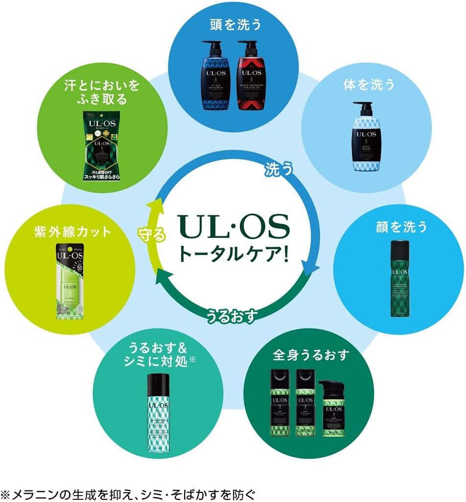 UL・OS Otsuka Pharmaceutical UL・OS Skin Gel Cream, Citrus Herb, 2.1 oz (60 g)