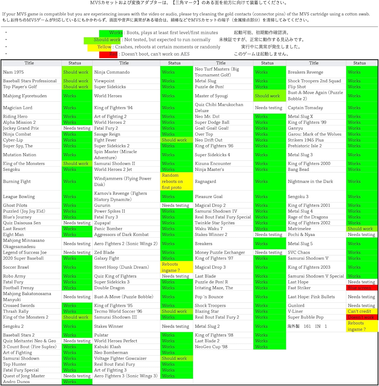 VISPREA MVSコンバーター ネオジオ NEOGEO AES に適合する MVS変換アダプター アーケードカートリッジ対応 高互換性 ゲーム変換器 MVS基板用ゲームソフトを家庭用ゲーム機本体でプレイ可能