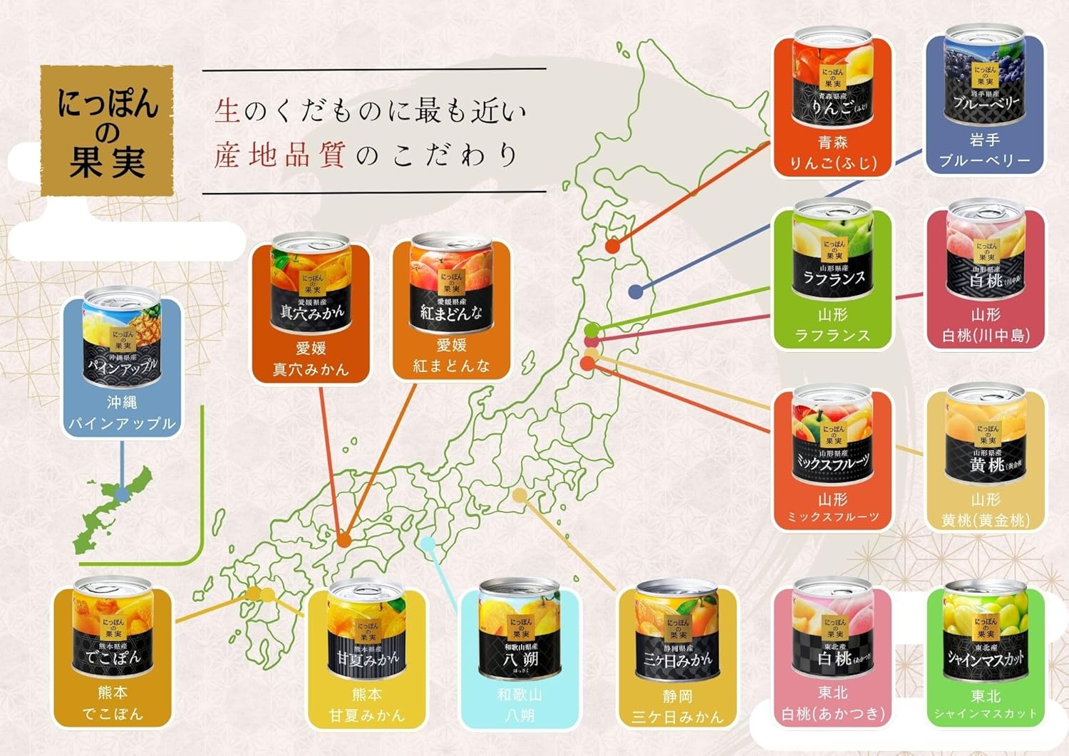 (Official) k&k Noodle Tangerine, 6.7 oz (190 g), Canned Fruit, Made in Japan