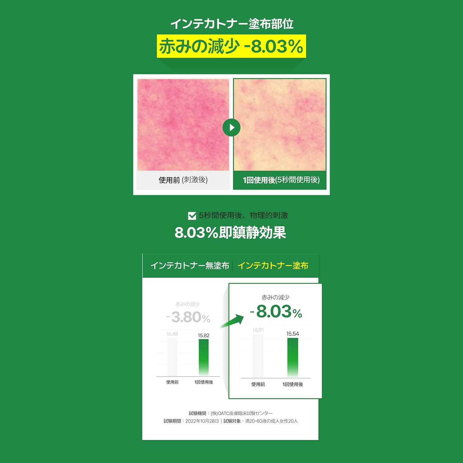 Make Prem Intecasoothing Toner, 6.8 fl oz (200 ml), Old Skin & Sebum Care, Oil and Moisture Balance Care, Weak Acid Toner, Non-Comedogenic Tested Korea