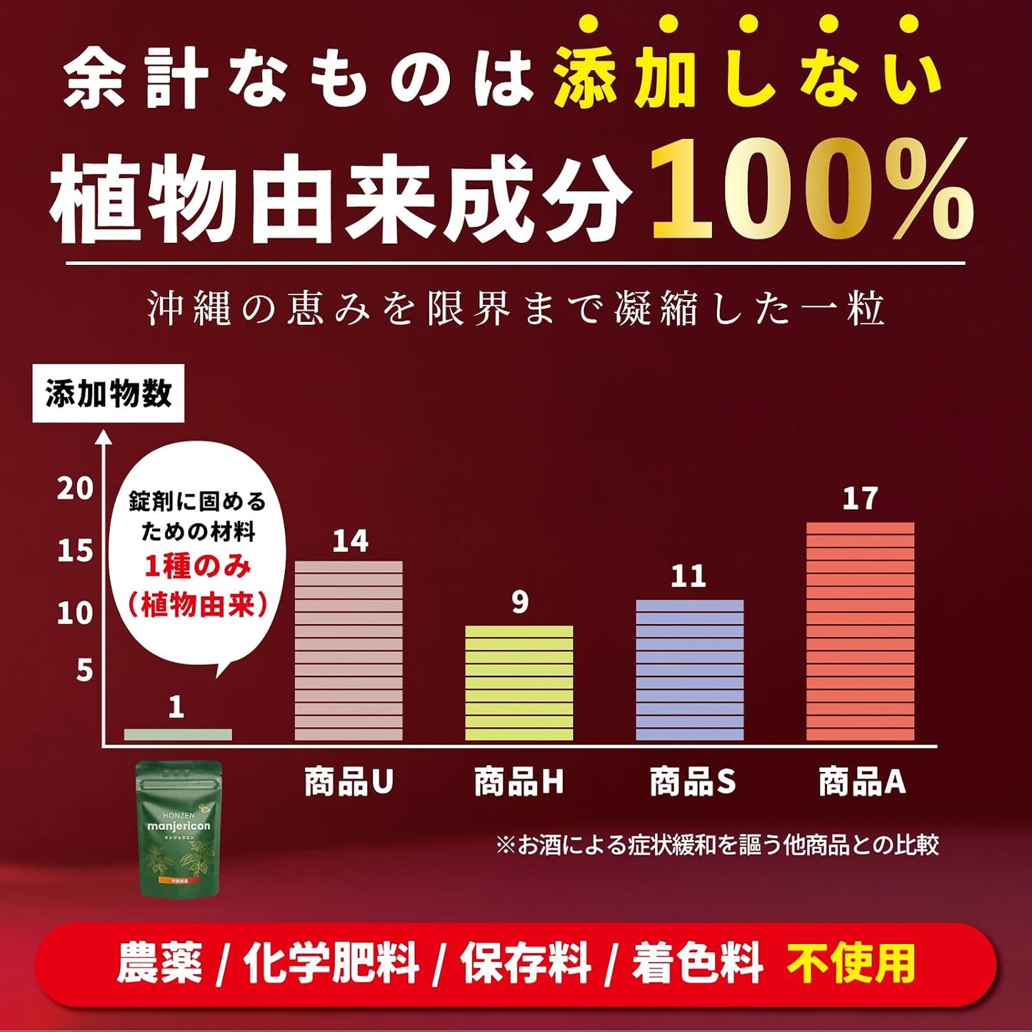 マンジェリコン モリンガ配合 タブレット 【有機JAS認証】 国産 沖縄県産 90粒入（1ヶ月分）