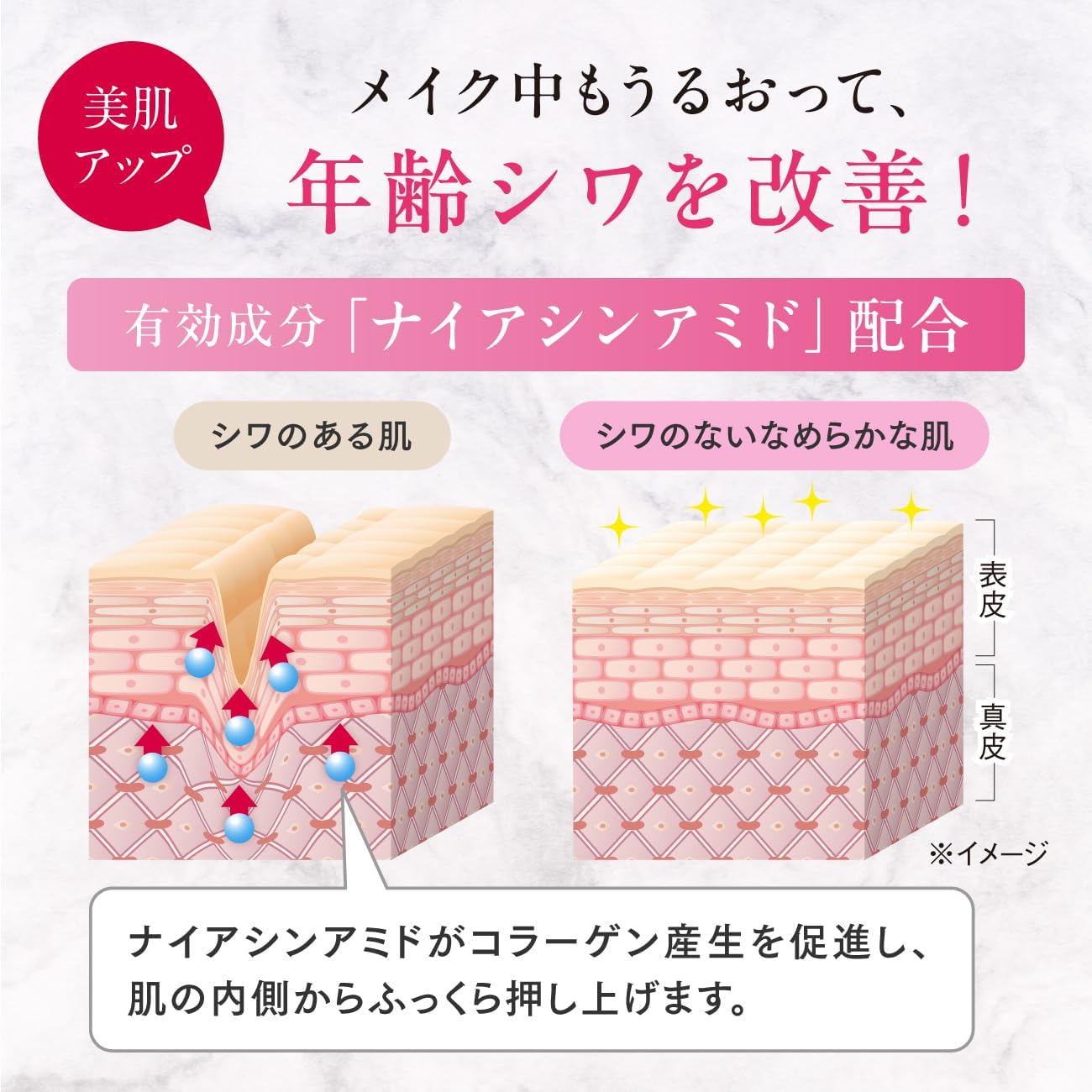 Setagaya Natural Food Wrinkle Improvement BB Cream Prevents Stains Freckles SPF 47 PA+++ Firm Skin Moisture (0.9 oz (25 g) / Approx. 2 Months Supply) UV Protection Makeup Base Aging Care Firm