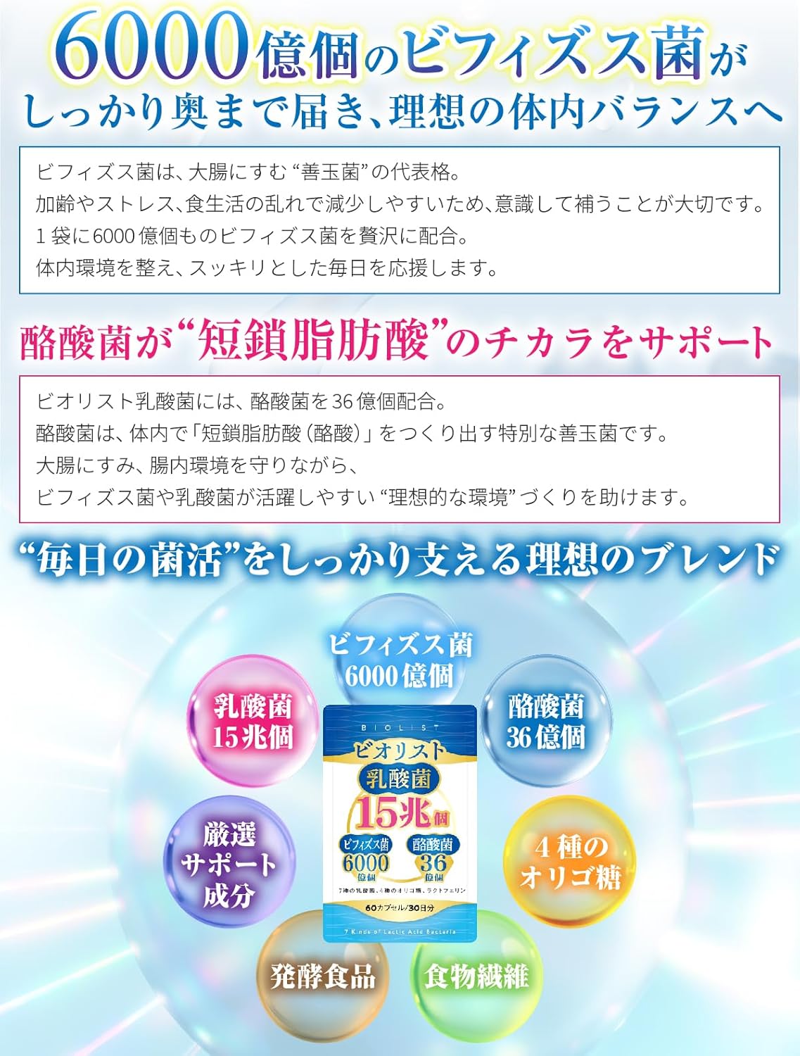 【Physician-Supervised】Live Lactobacillus 15 Trillion + Bifidobacterium 600 Billion + Lactic Acid Bacteria 3.6 Billion Supplement, Lactoferrin, Oligosaccharides, Reaches the Intestines, 30-Day Supply