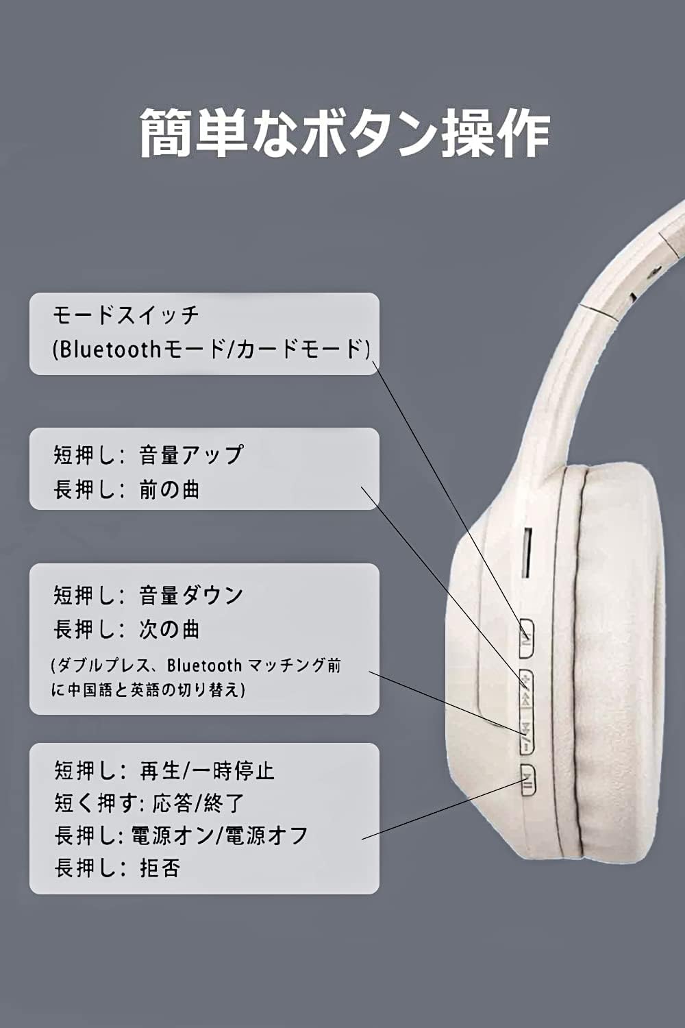 Headphones, Over-ear Headphones Upgraded Version Bluetooth V5.3 HiFi Stereo Closed-back Heavy Bass No Delay Lightweight Foldable 40mm HD Driver Unit 50H Playback/Talk Time Noise Cancelling Foldable