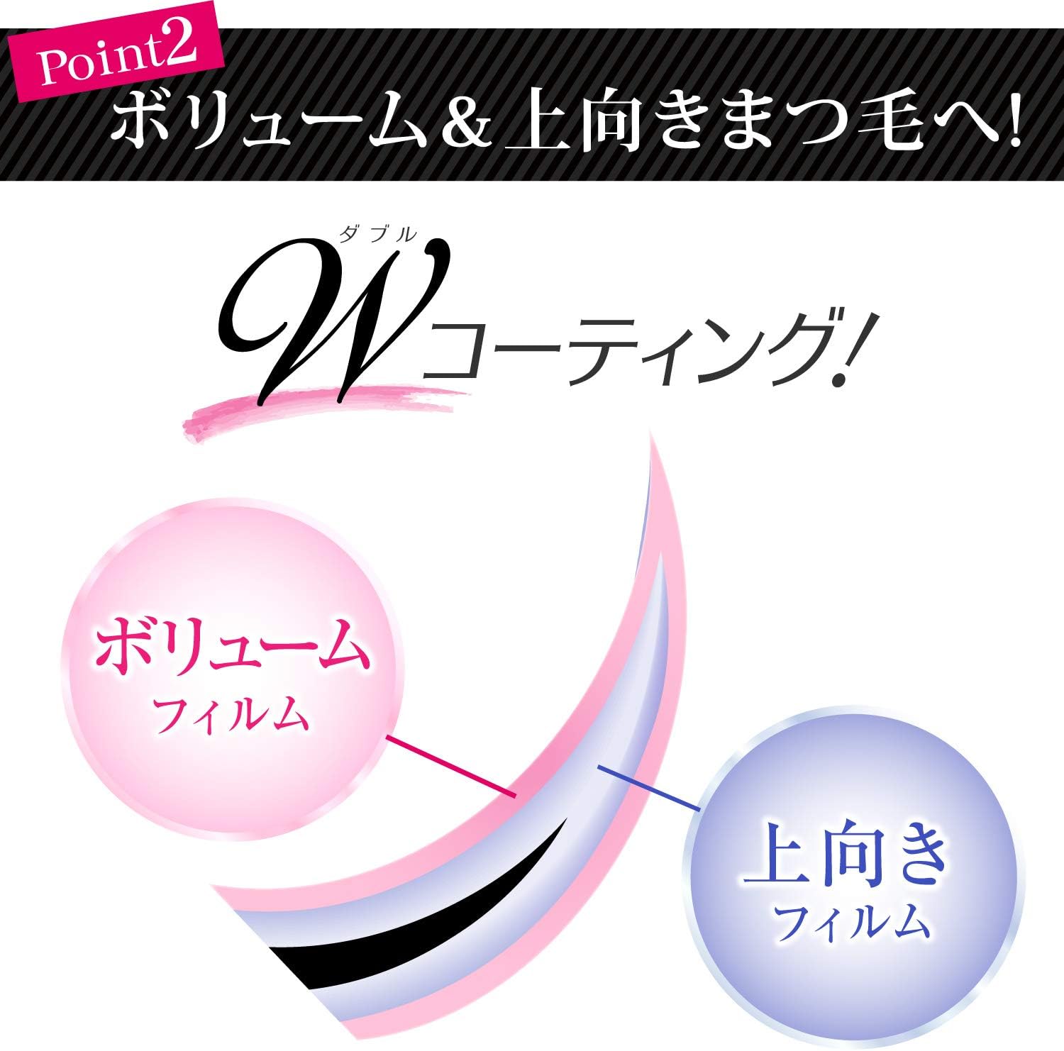 B:treat(ビトリート)まつエク専用マスカラ ブラック 8グラム (x 1)