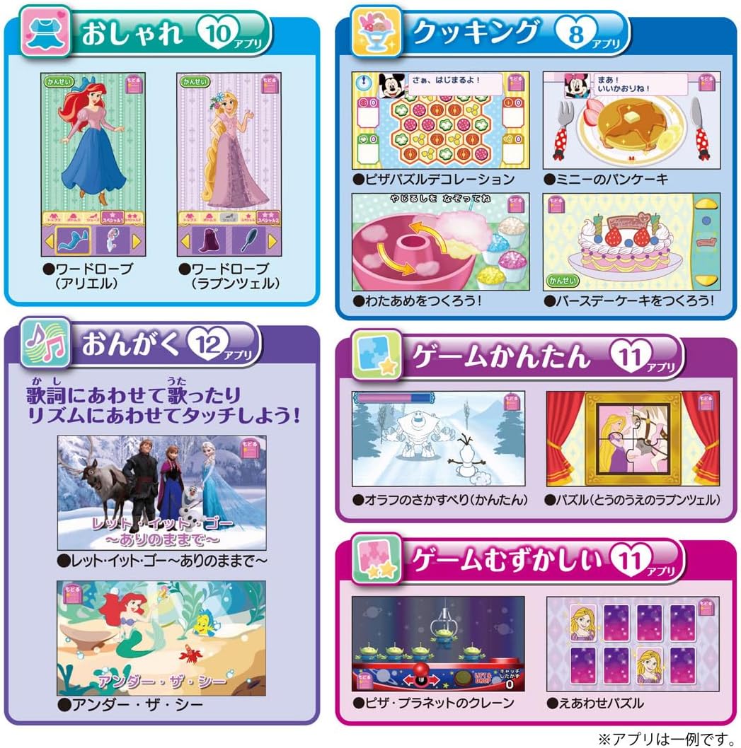 Takara Tomy Disney Magical Playtime My Dream Toy Pad Disney Characters