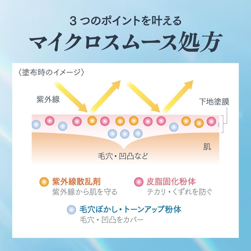 Primavista Skin Protect Base, Sebum Prevention, UV 50, Beige