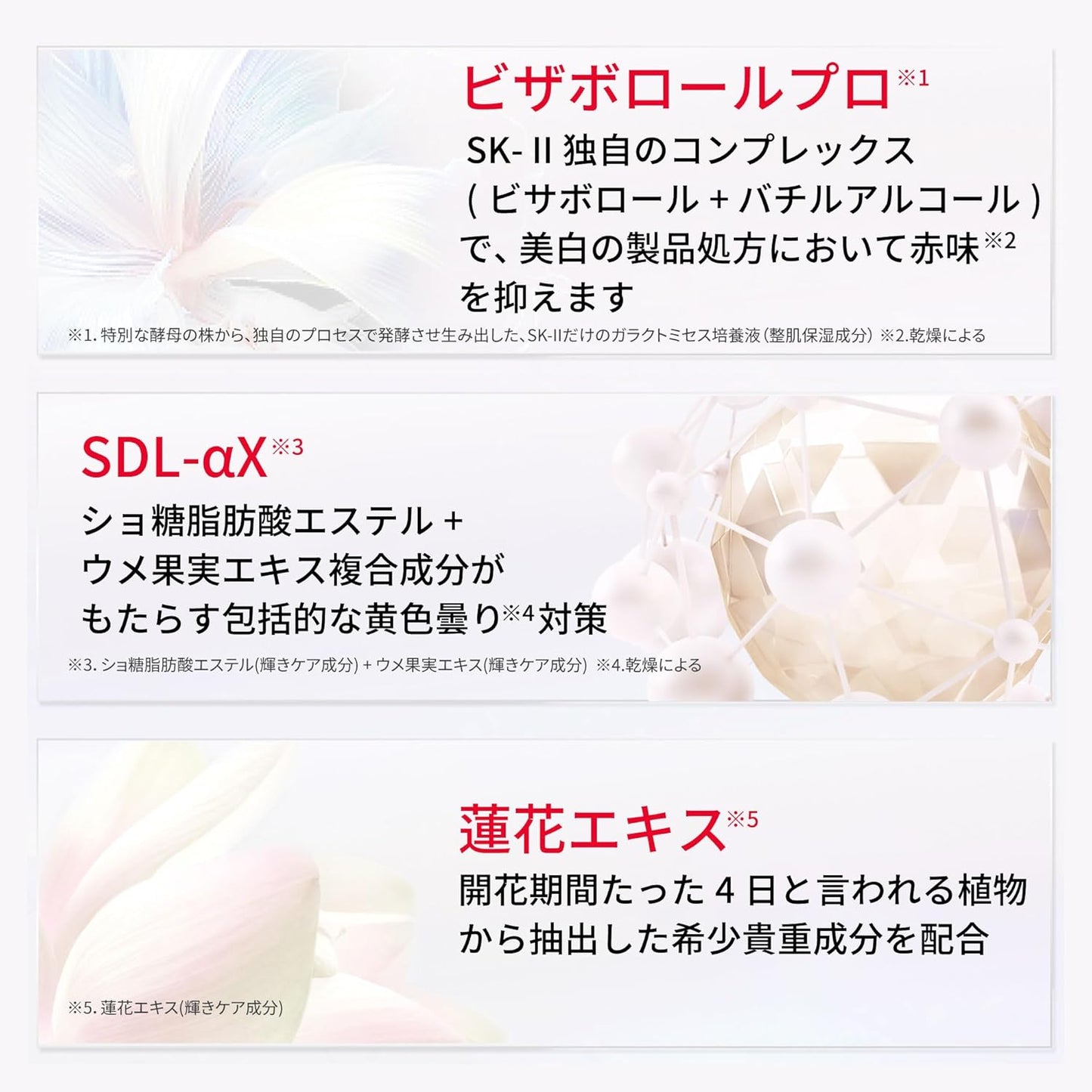 SK-II Genoptics CC Primer, 1.1 oz (30 g), Natural Beige, Cosmetic Base, Sunscreen, SPF50/PA++++, White Floral Scent, Genuine Product