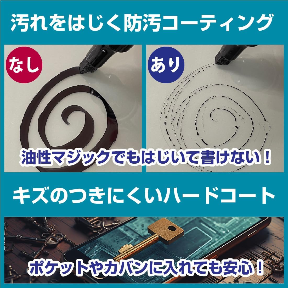 PDA Koubou AQUOS R9 Compatible 9H High Hardness [Gloss] Protective Film [For Camera Lens] Made in Japan