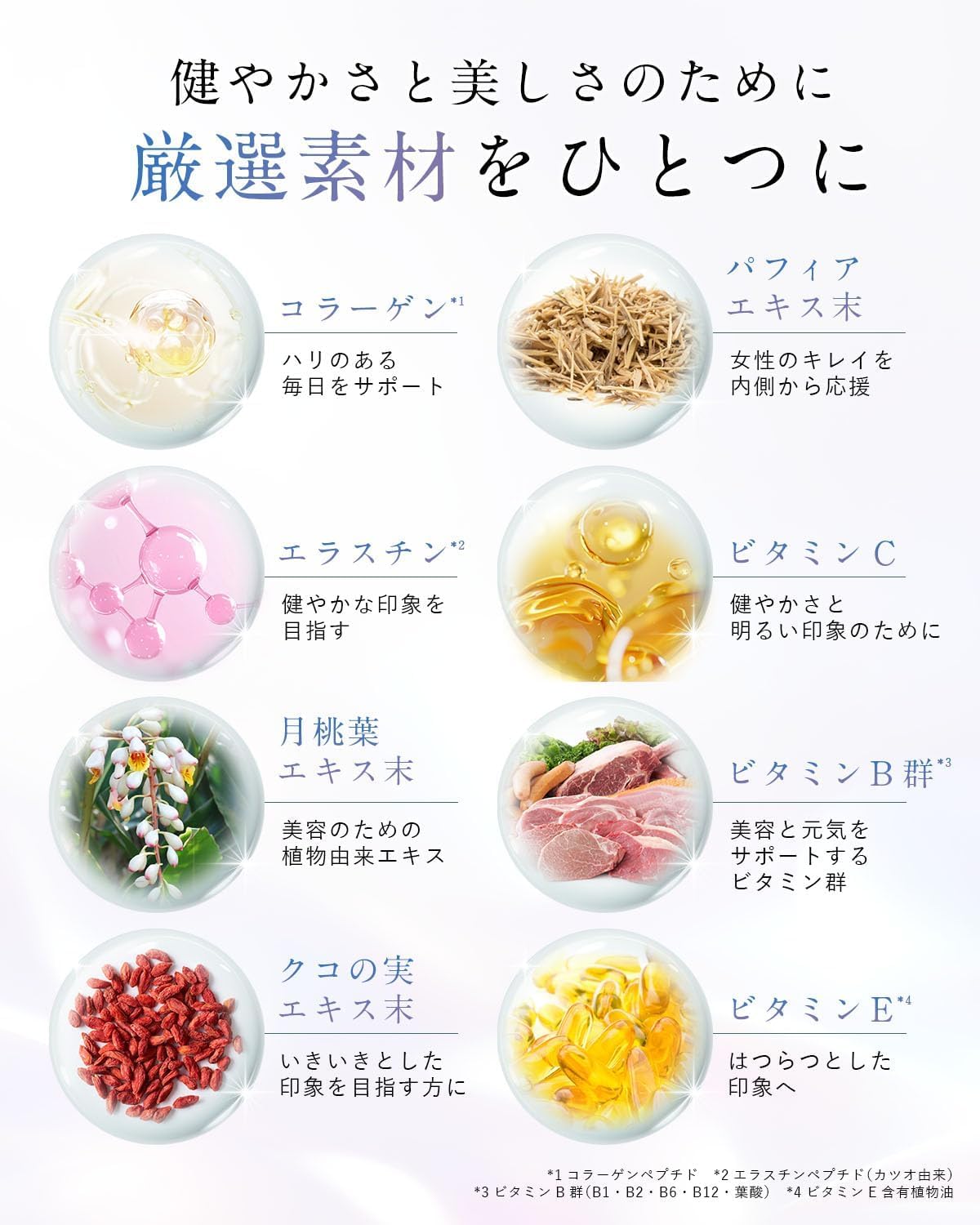 【Supporting the glowing me from within】WHITH WHITE Nutritional Supplement WHITH WHITE Beauty Supplement Inner Care 60 Tablets｜Contains Ceramide, Placenta, Collagen｜Made in Japan (60 Tablets) For a new