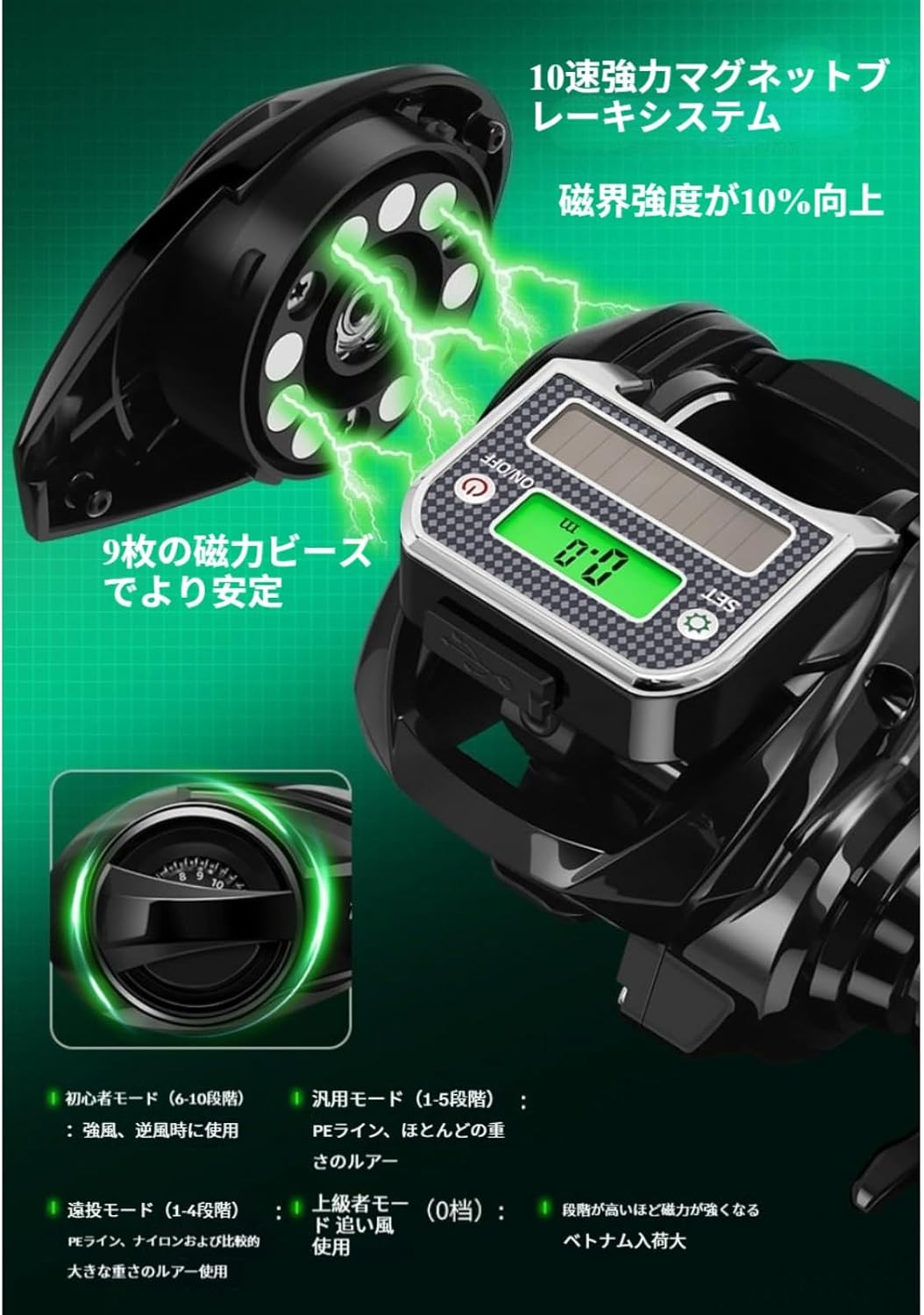 Bait Fishing Reel, USB and Solar Powered, Accurate Line Counter, Bite Alarm Function, 10 Speed Strong Magnetic Brake, Perfect for Wild Fishing and Saltwater Fishing Long Range Raft Fishing