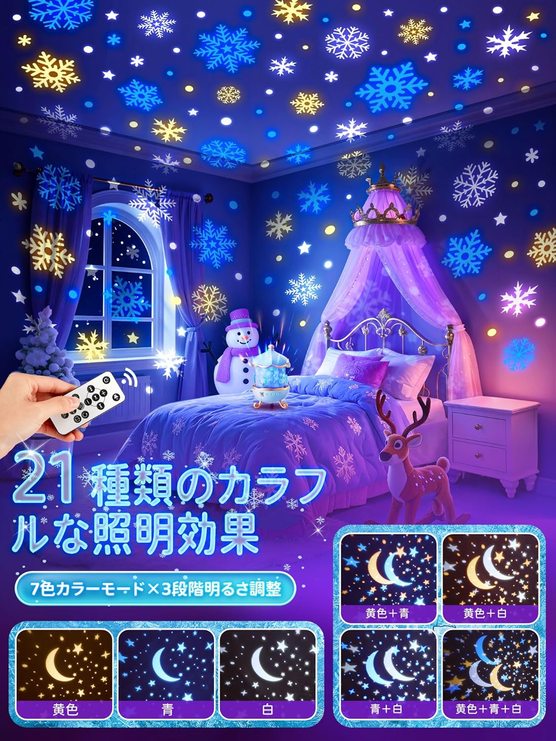 Music Box with 10 Songs Sleep Introduction Music, Planetarium with 15 Projection Film for Home, Kids, Baby with White Noise, Remote Controlled Night Light, Automatic Timer, Indirect Lighting, Funny