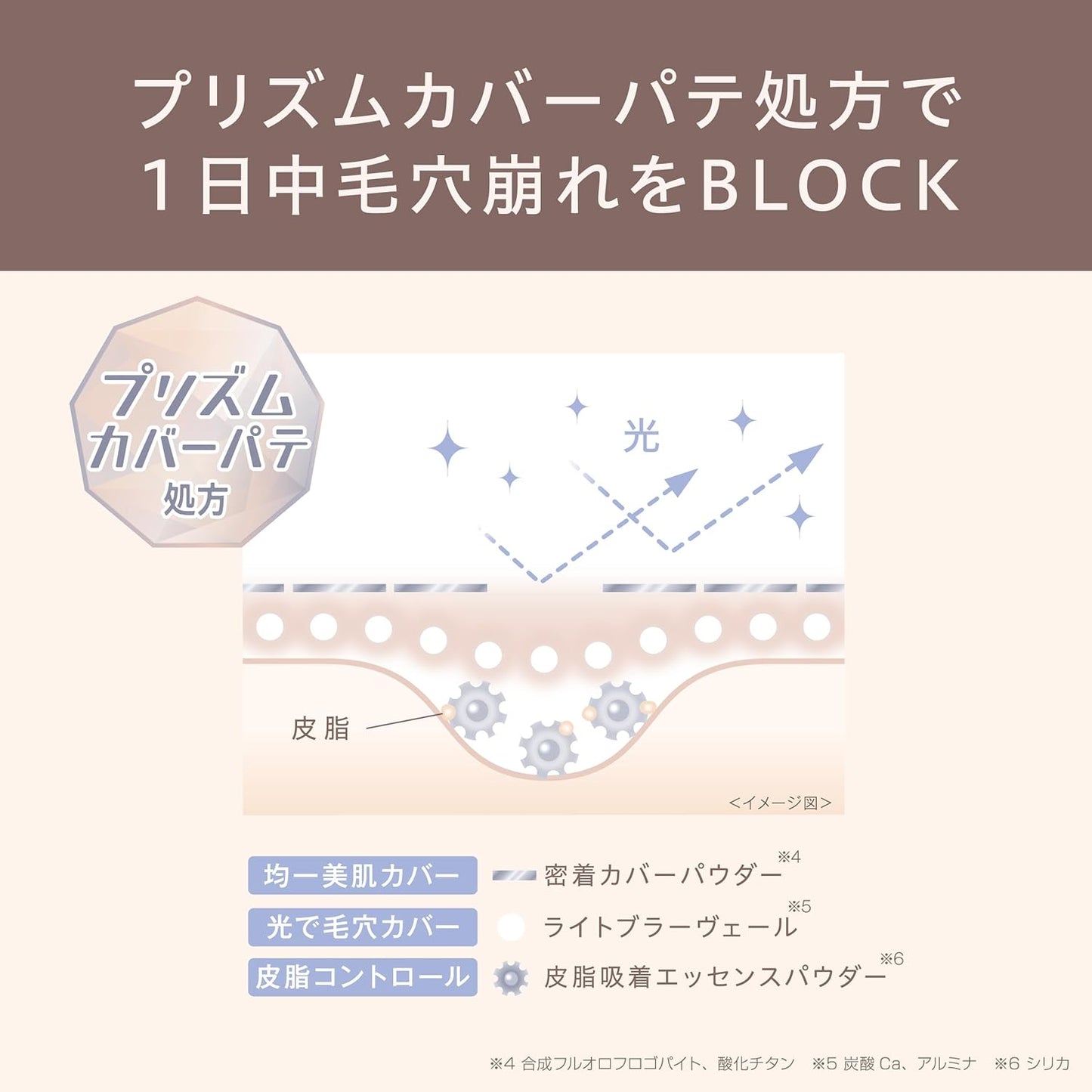 Pore Putty Artisan Fitted Skin BB Cream, Natural Beige, Bare Skin Feel, Pores, Yeve, Brevet