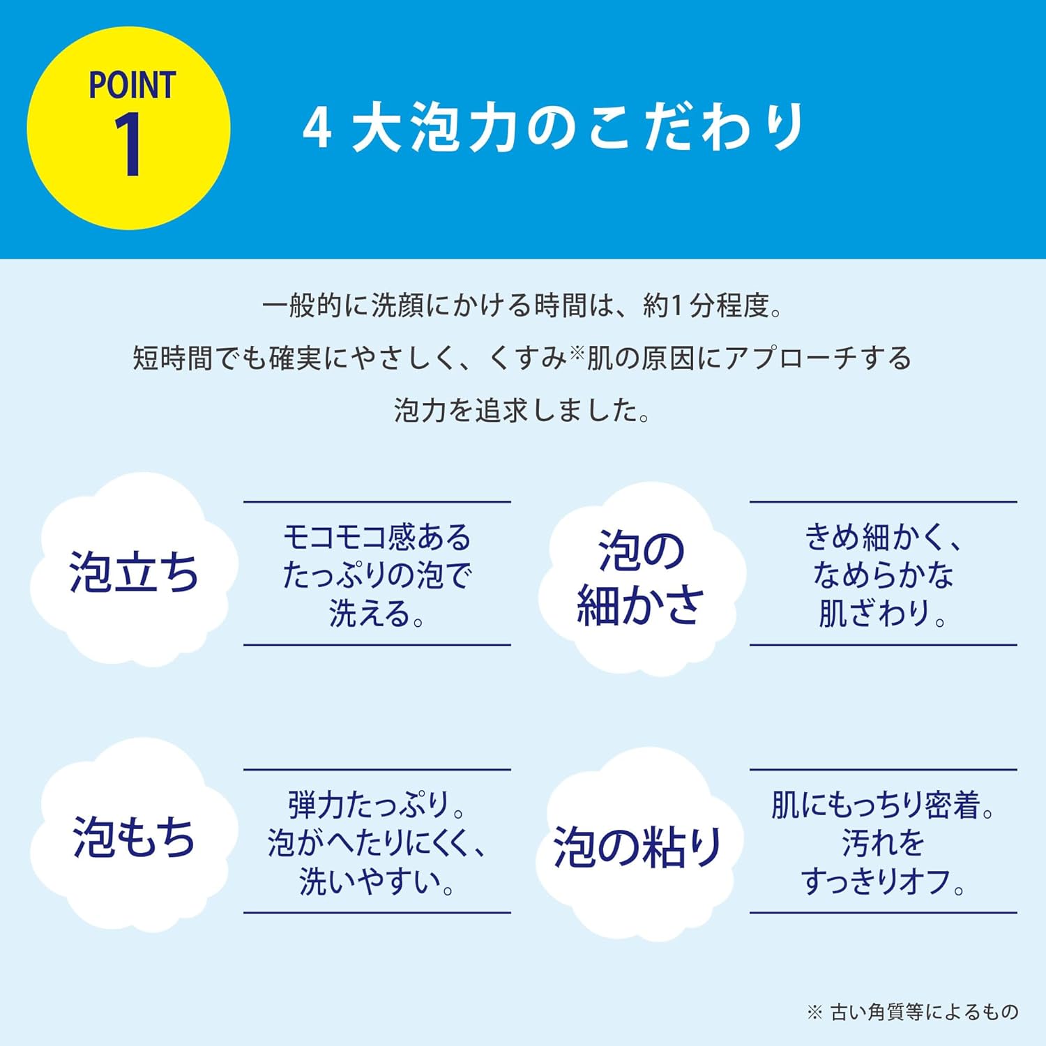 Transcino [Quasi-Drug] Medicated Clear Wash EX 3.5 oz (100 g) Medicated Facial Cleanser Dense Foam, Vitamin C Blending, Stains, Pore Care