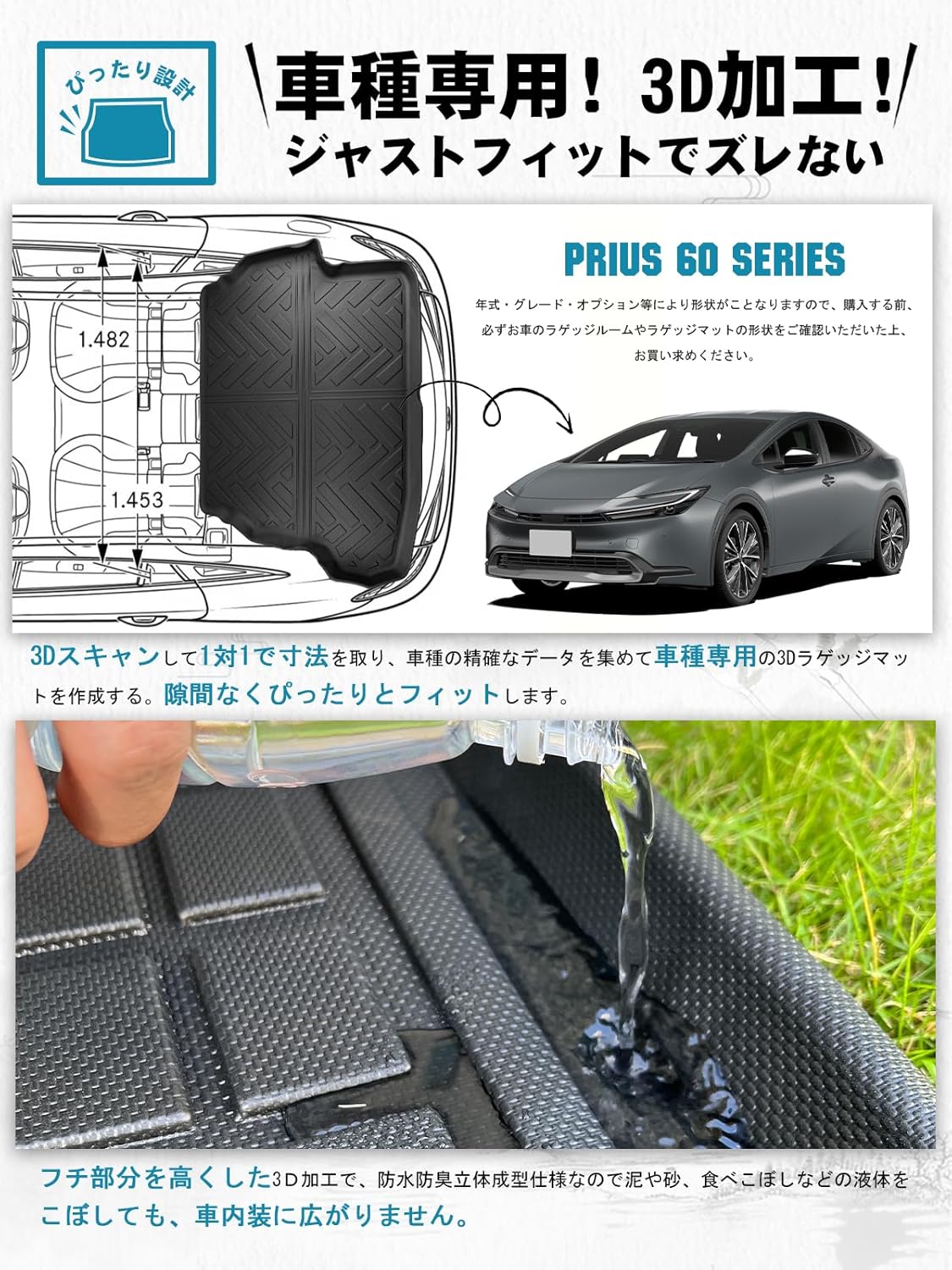 ruiya Folding Luggage Mat for Toyota Prius 60 Series 60 Series Luggage Mat Dedicated New Prius 60 Series Luggage Tray 3D Luggage Mat Waterproof Non Slip TPE Material Stain Resistant Super Durable Easy