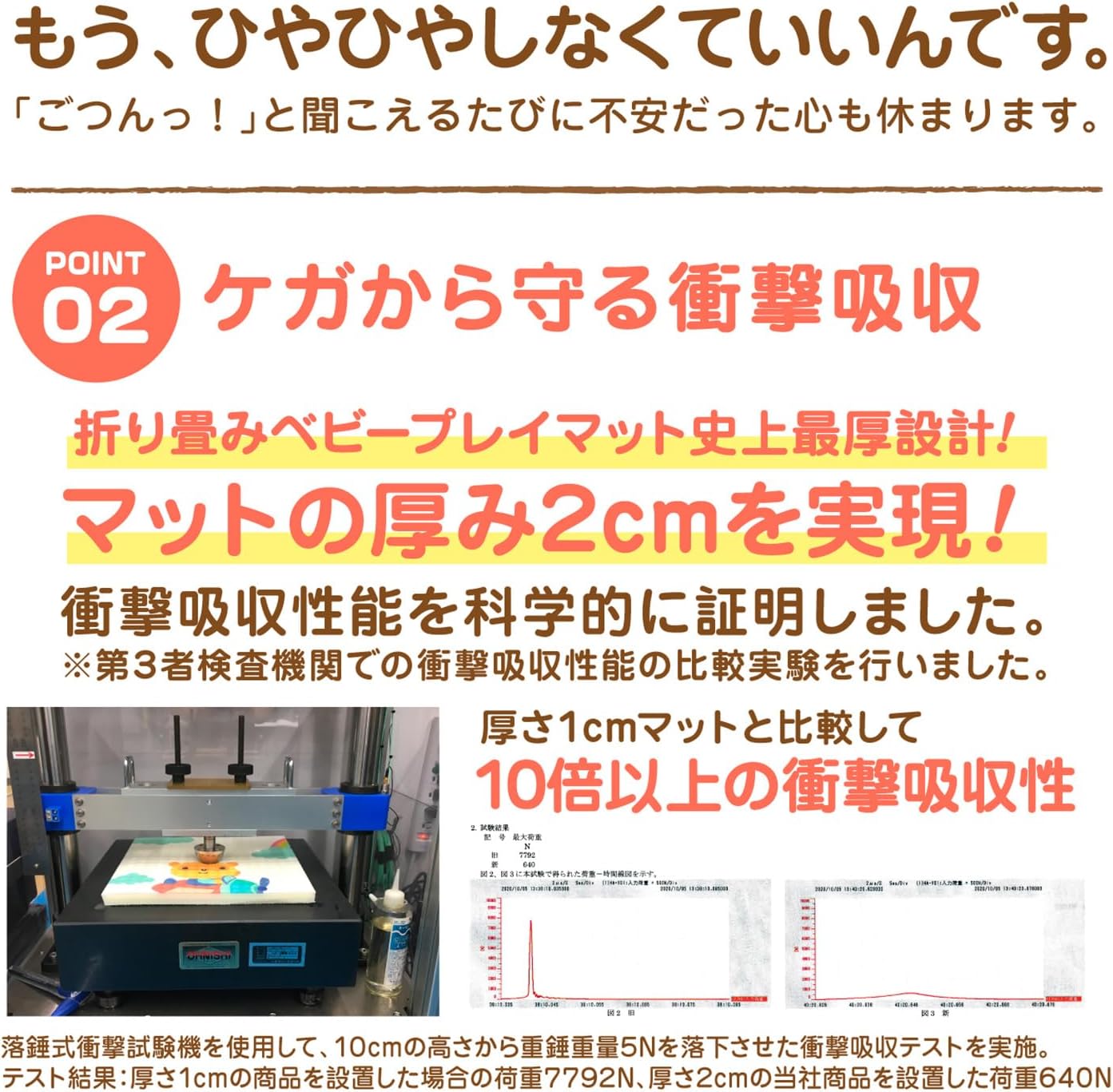 Baby Mat (Safety Inspected by a Japanese Manufacturer, Nursery Teacher Supervision) Baby Play Mat, Foldable, Soundproof, Waterproof, Safe Material, Playable, Double-Sided, Anti-Slip (70.9 x