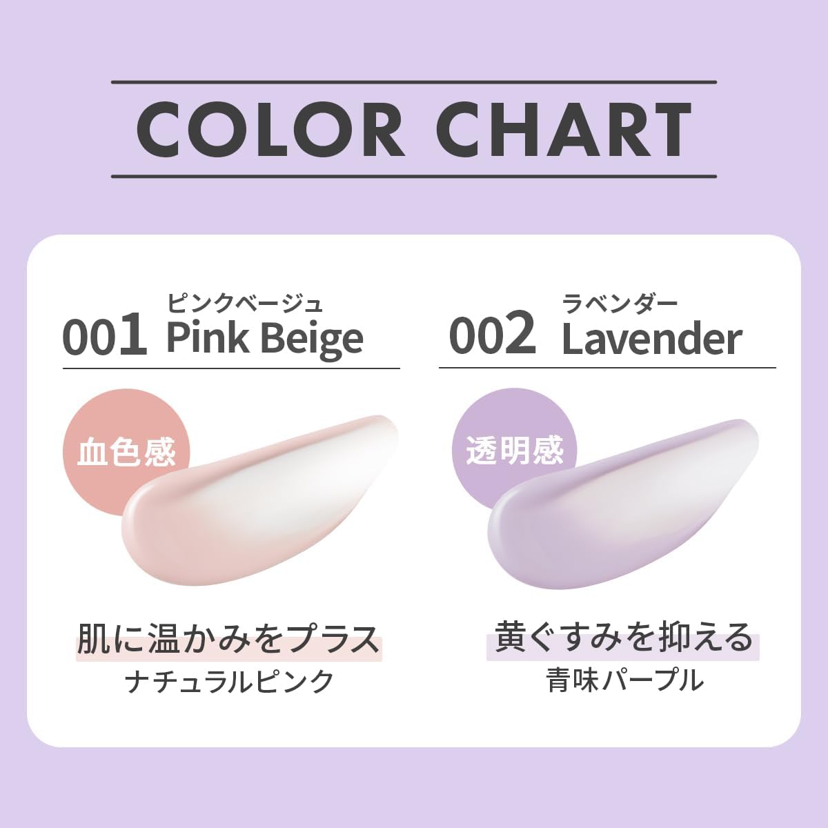 Revlon Color Stay Long Wear UV Primer 001 Pink Beige Makeup Base SPF 50+ PA++++ Sunscreen Anti-Glare Base Makeup Base