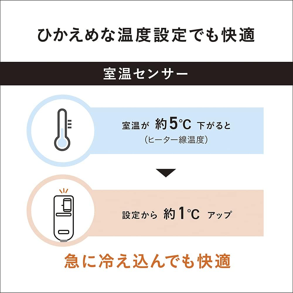 Panasonic Electric Heating Pad Single 160×85cm Machine Washable with Room Temperature Sensor, Beige DB-U31LS-C
