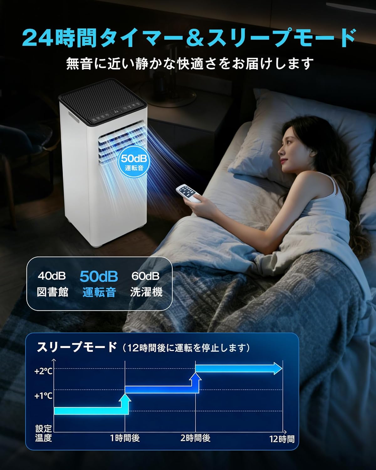 Vaculim Spot Cooler, Portable Air Conditioner for Home Use, 2026 New Extreme Heat Protection, Supports Up to 13 tatami (13 tatami mats), Spot Air Conditioner, No Construction Required, Powerful 2.3 KW