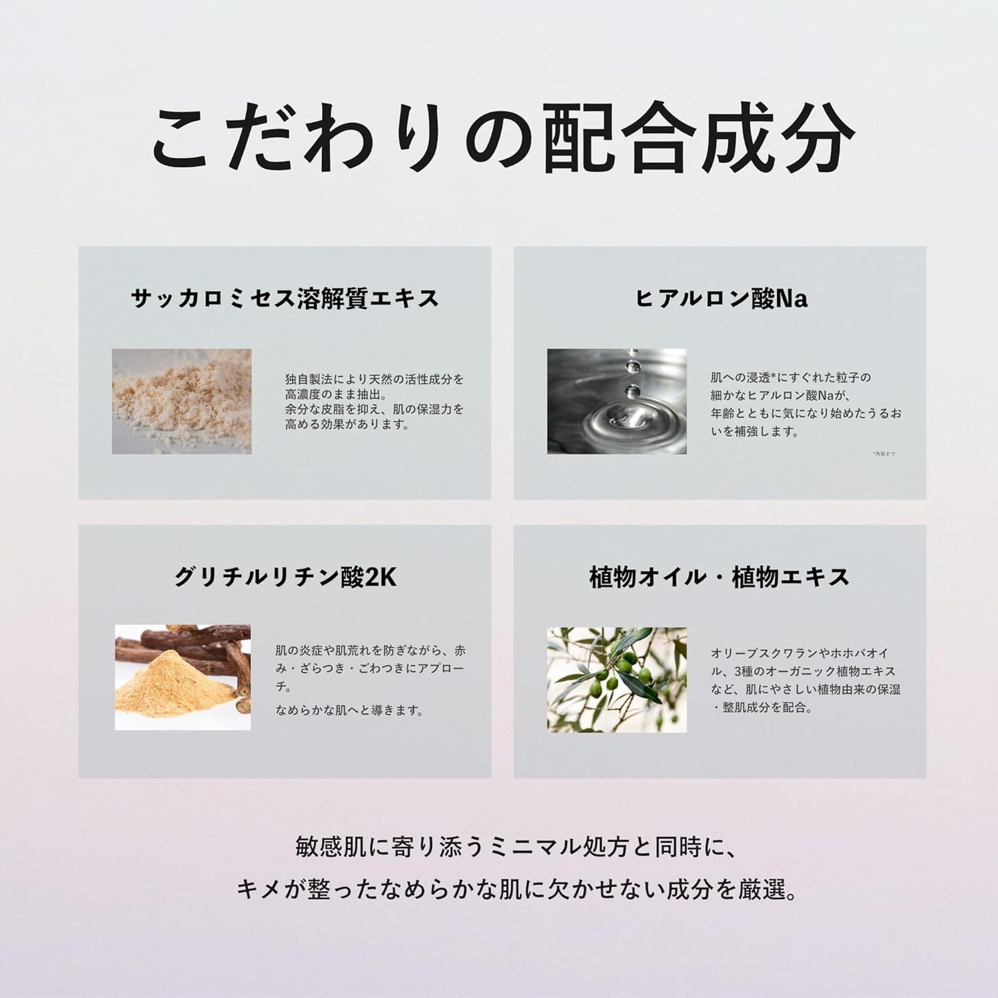 All-in-One Milk for Sensitive Skin (Unscented)