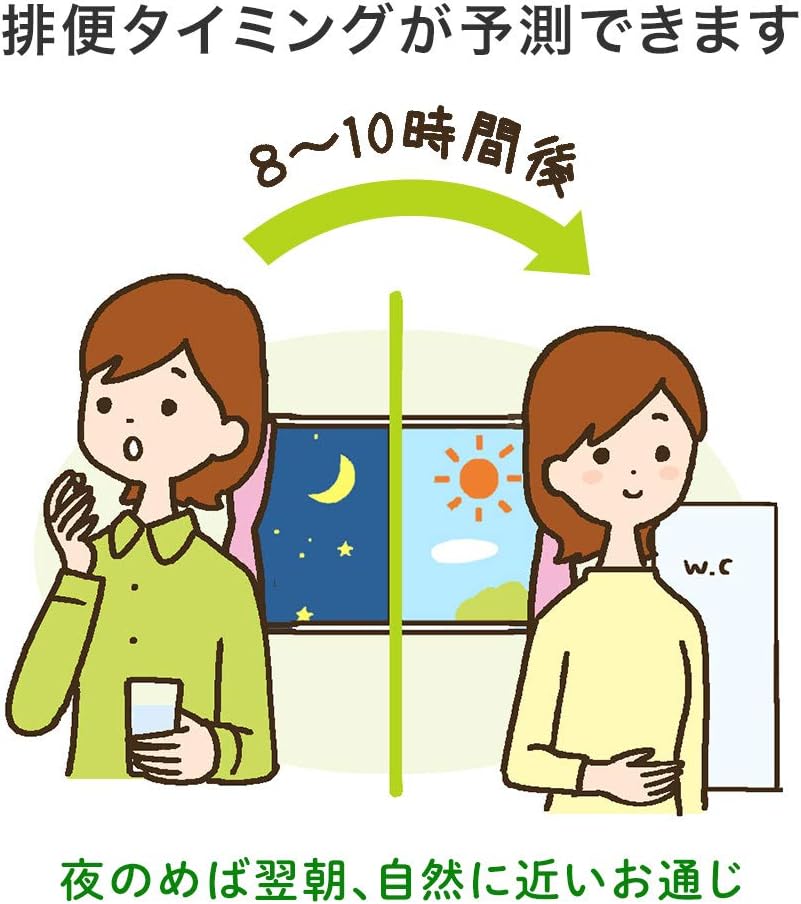 【第2類医薬品】タケダ漢方便秘薬 120錠