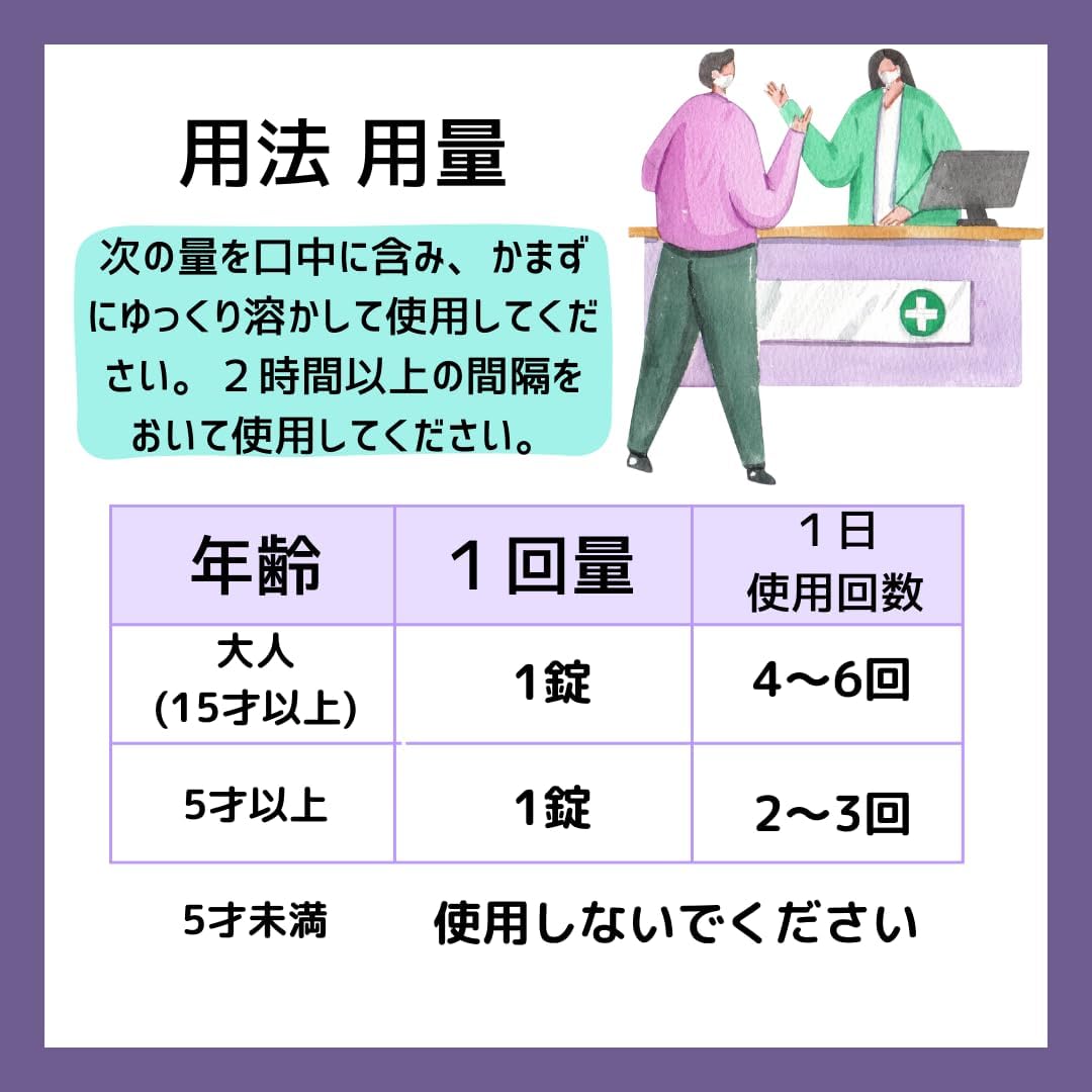 【第3類医薬品】トピックAZトローチ 24錠