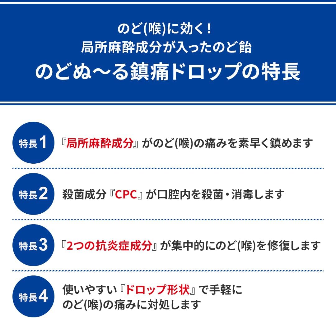 [Type 3 Medication] Nodonu-uru a 12 Tablets