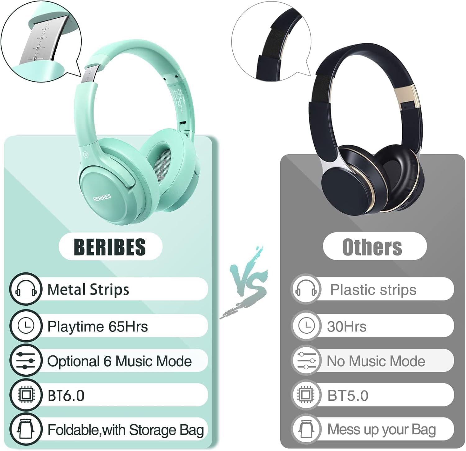 BERIBES Bluetooth Headphones, 65 Hours Playtime, 6 EQ Modes, Wireless Headphones, Bluetooth 6.0, Weighs Only 180g, Comfortable Fit, Headphones with Microphone, HIFI Stereo, Wired and Wireless, Dual Use, Noise Isolation, Sealed Type (Green)